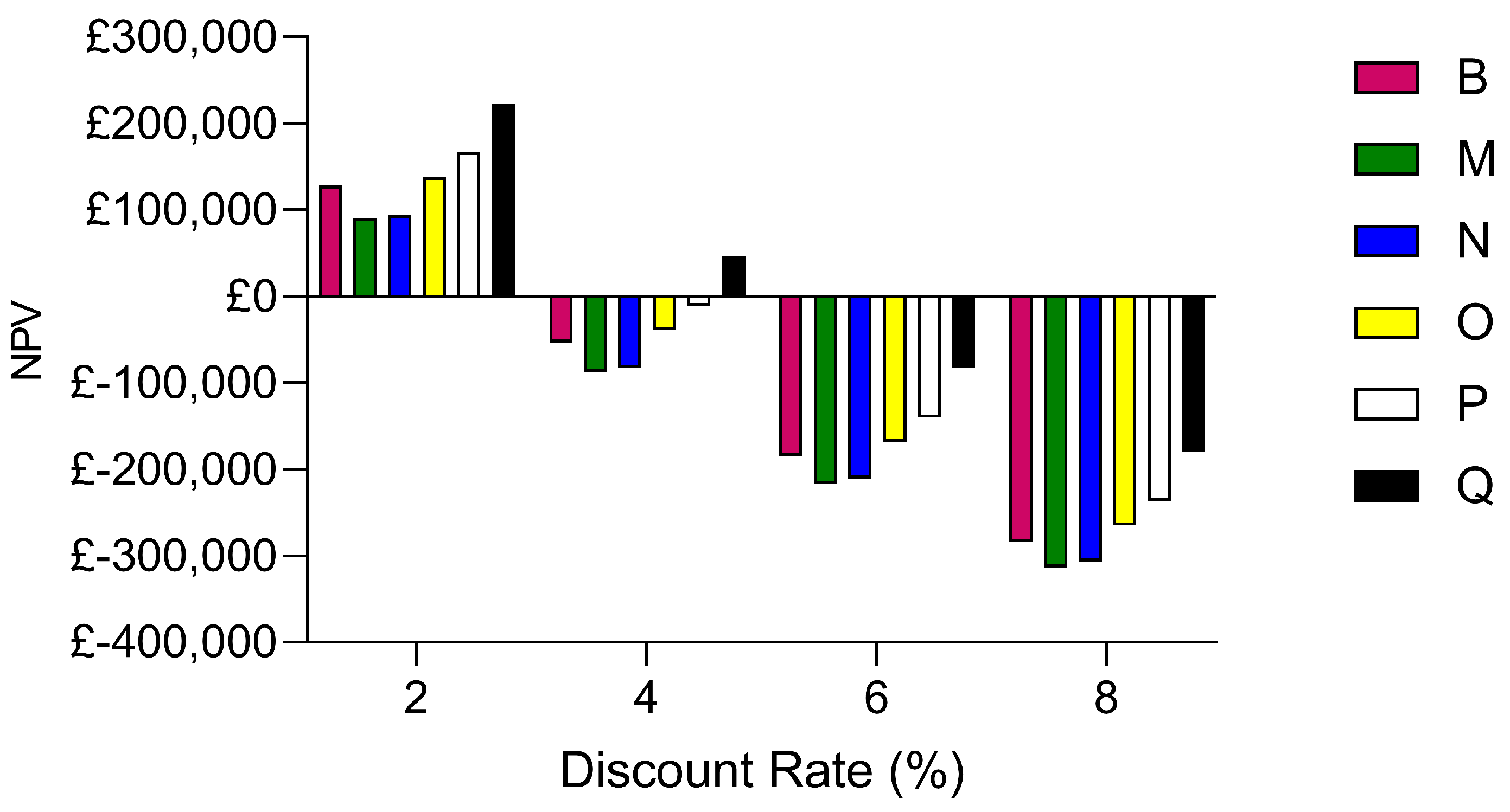 Energies 17 02577 g018