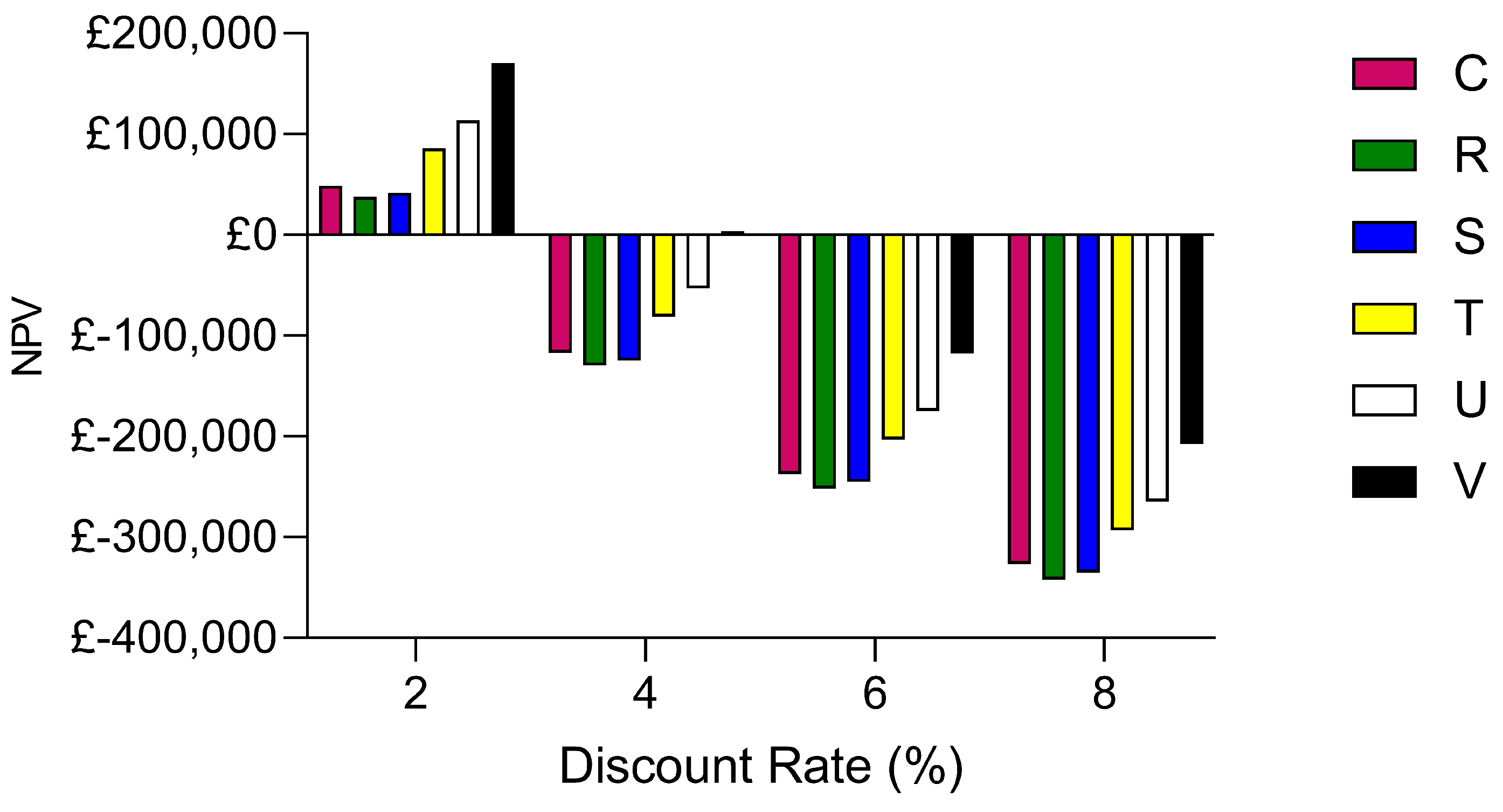 Energies 17 02577 g019