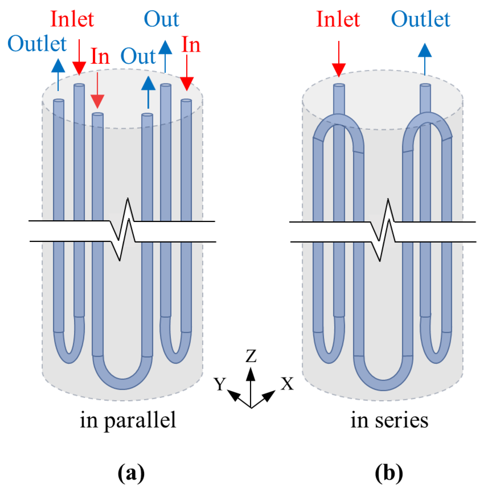 Energies 17 02580 g001