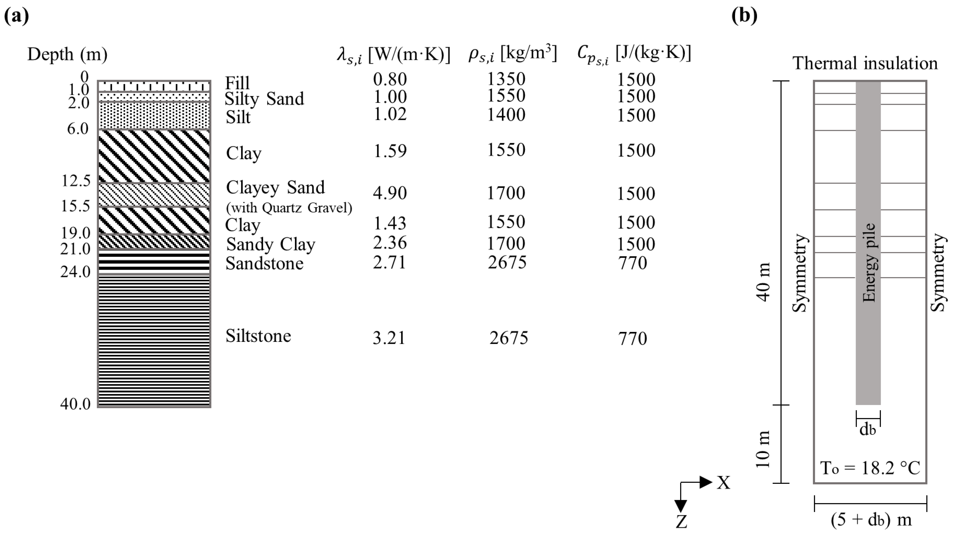 Energies 17 02580 g002