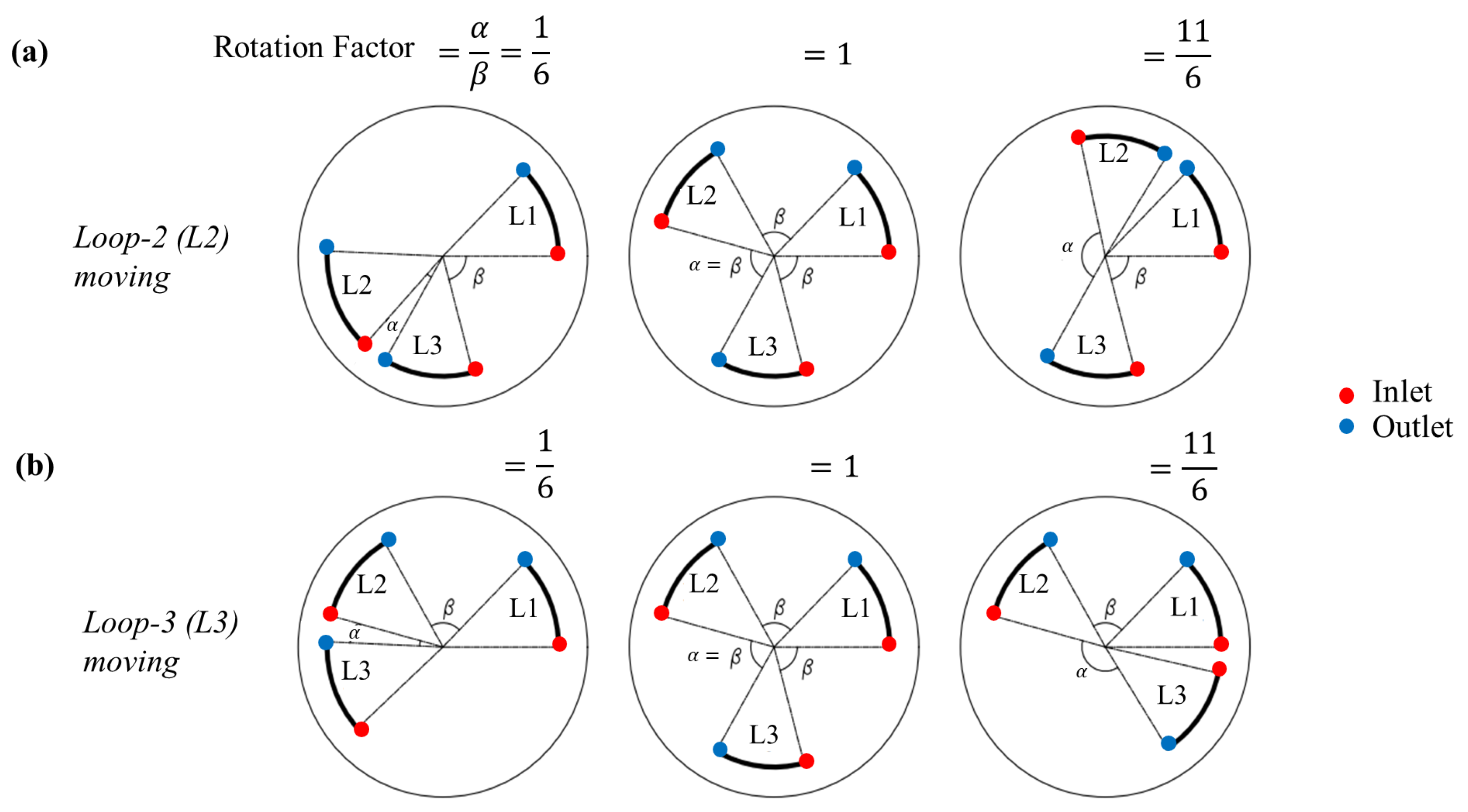Energies 17 02580 g004
