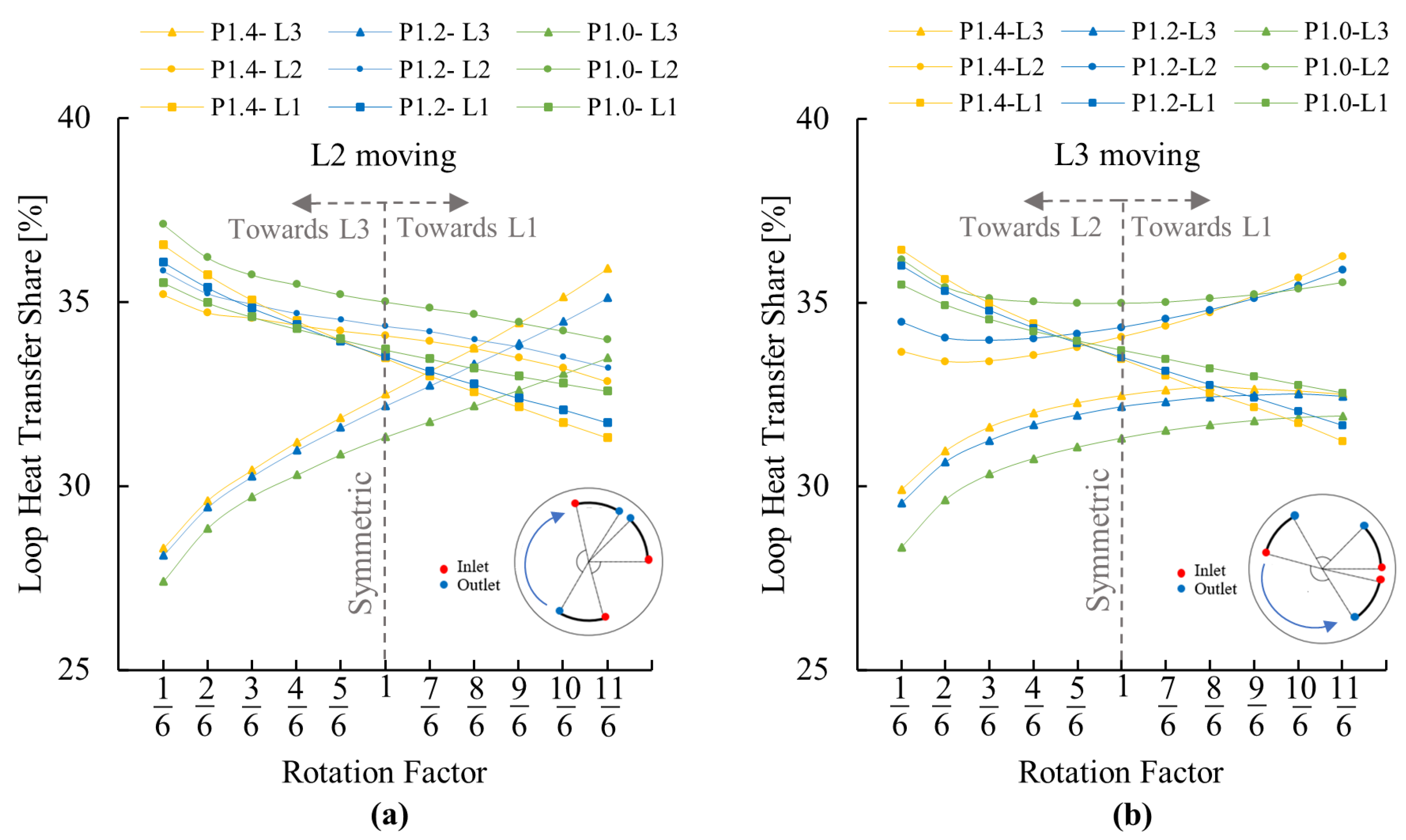 Energies 17 02580 g008