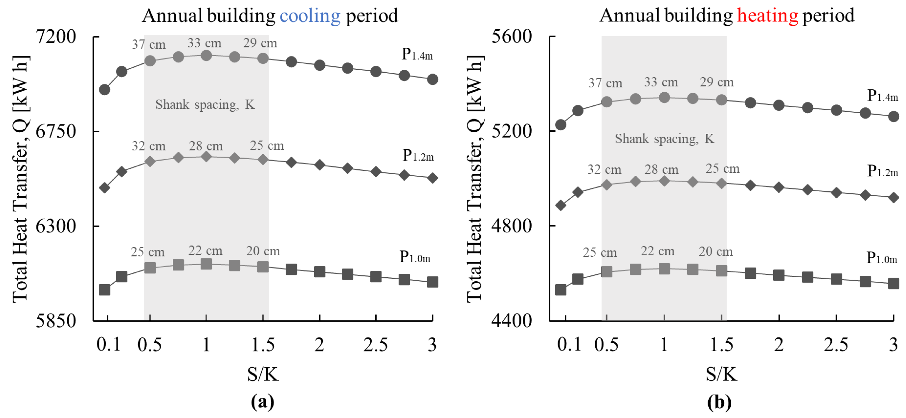 Energies 17 02580 g010