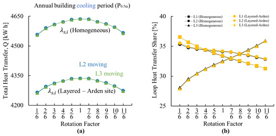 Energies 17 02580 g0a4