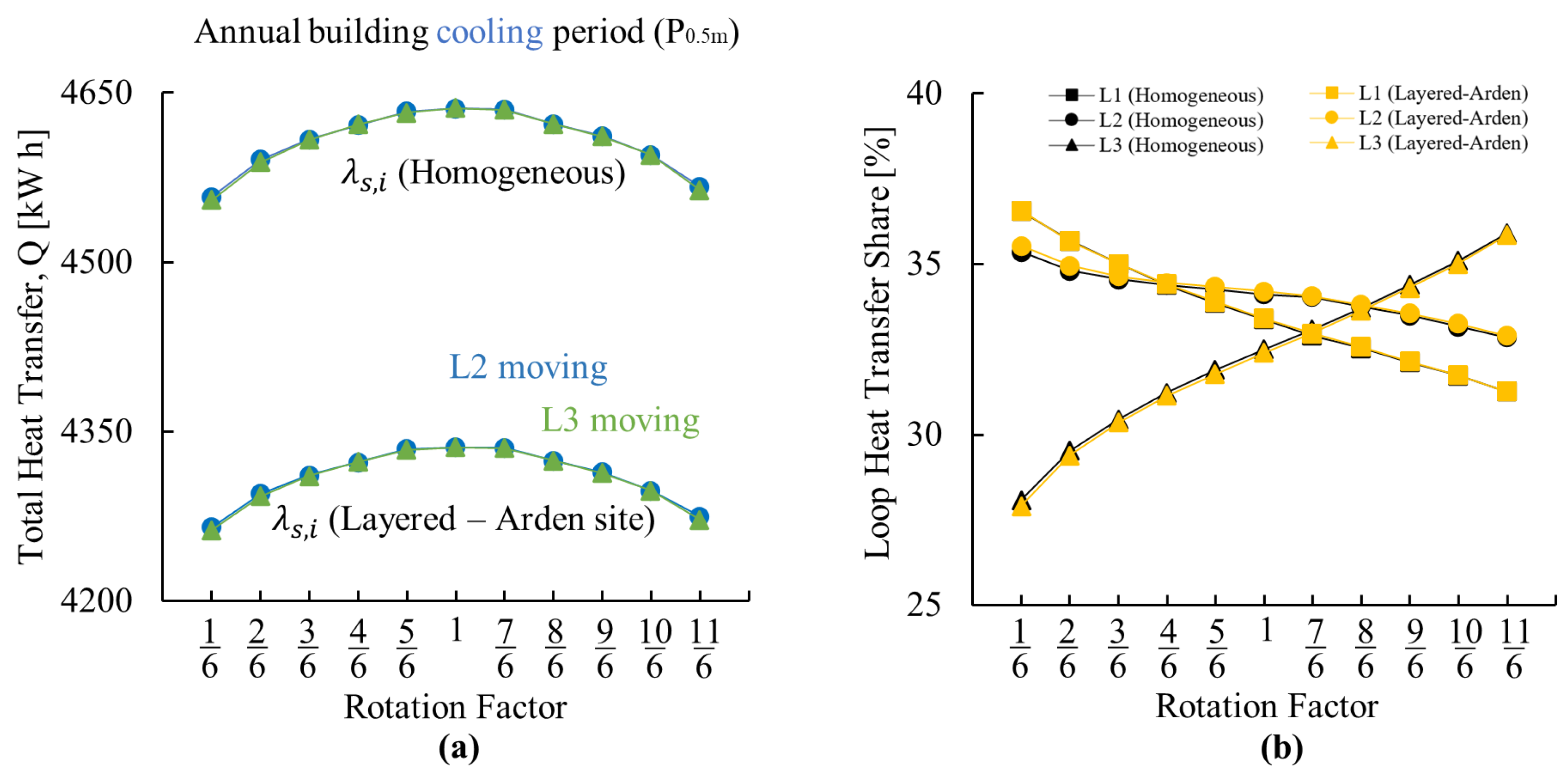 Energies 17 02580 g0a4