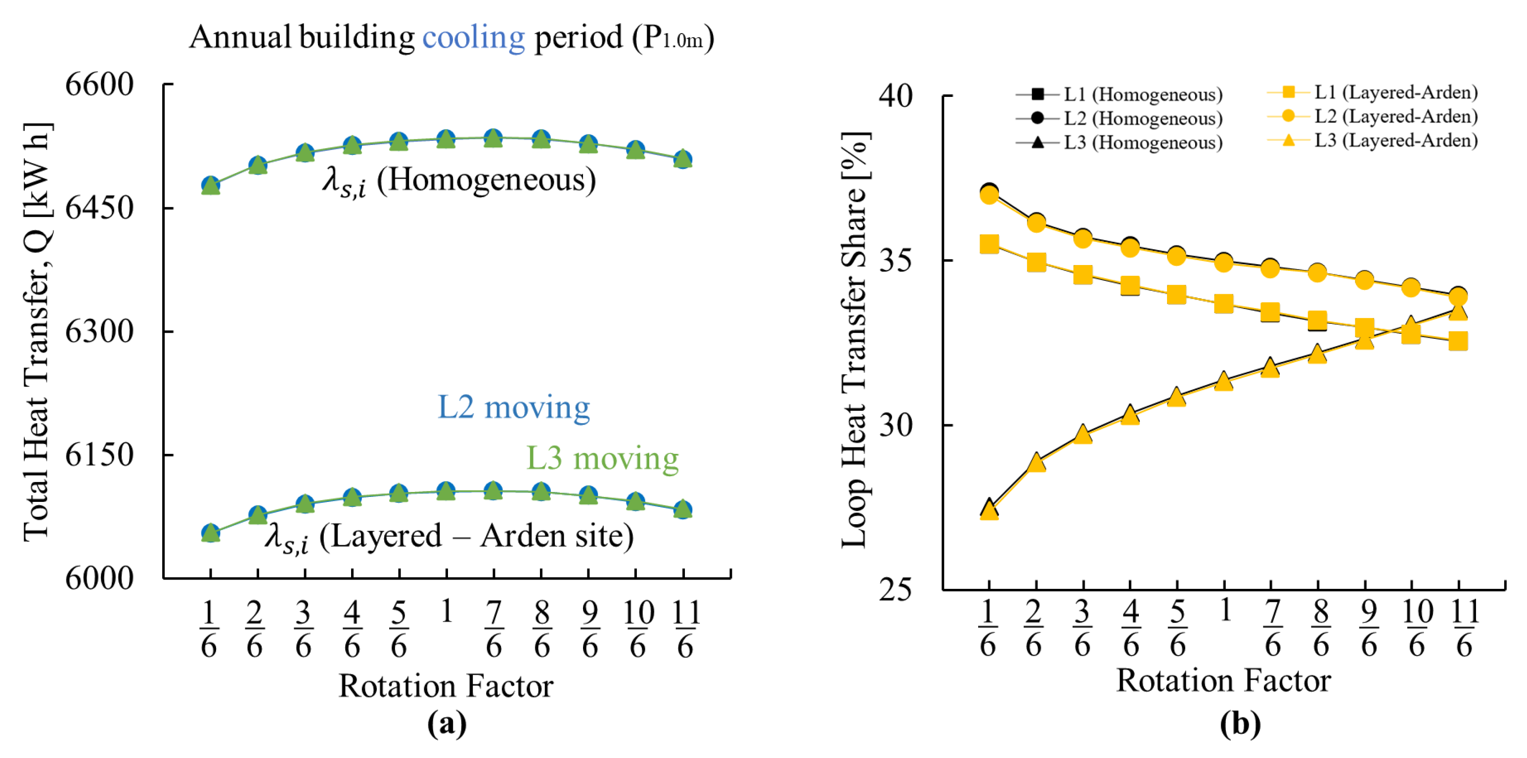 Energies 17 02580 g0a5