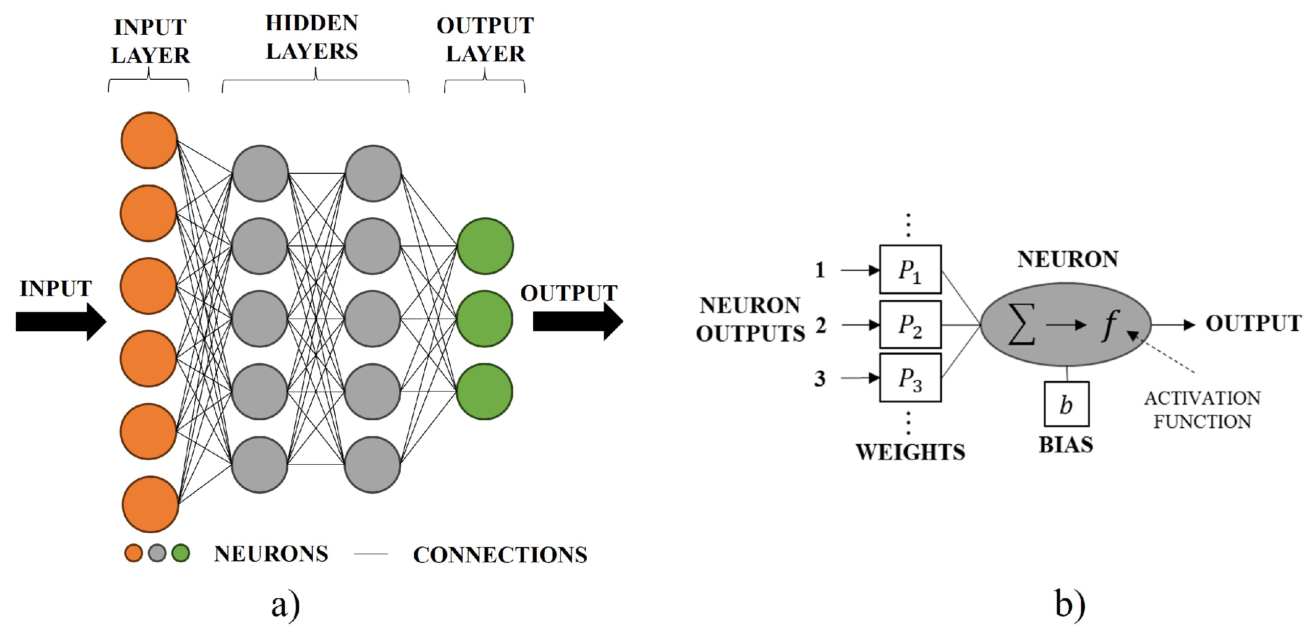 Energies 17 02582 g001 Energies 17 02582 g001