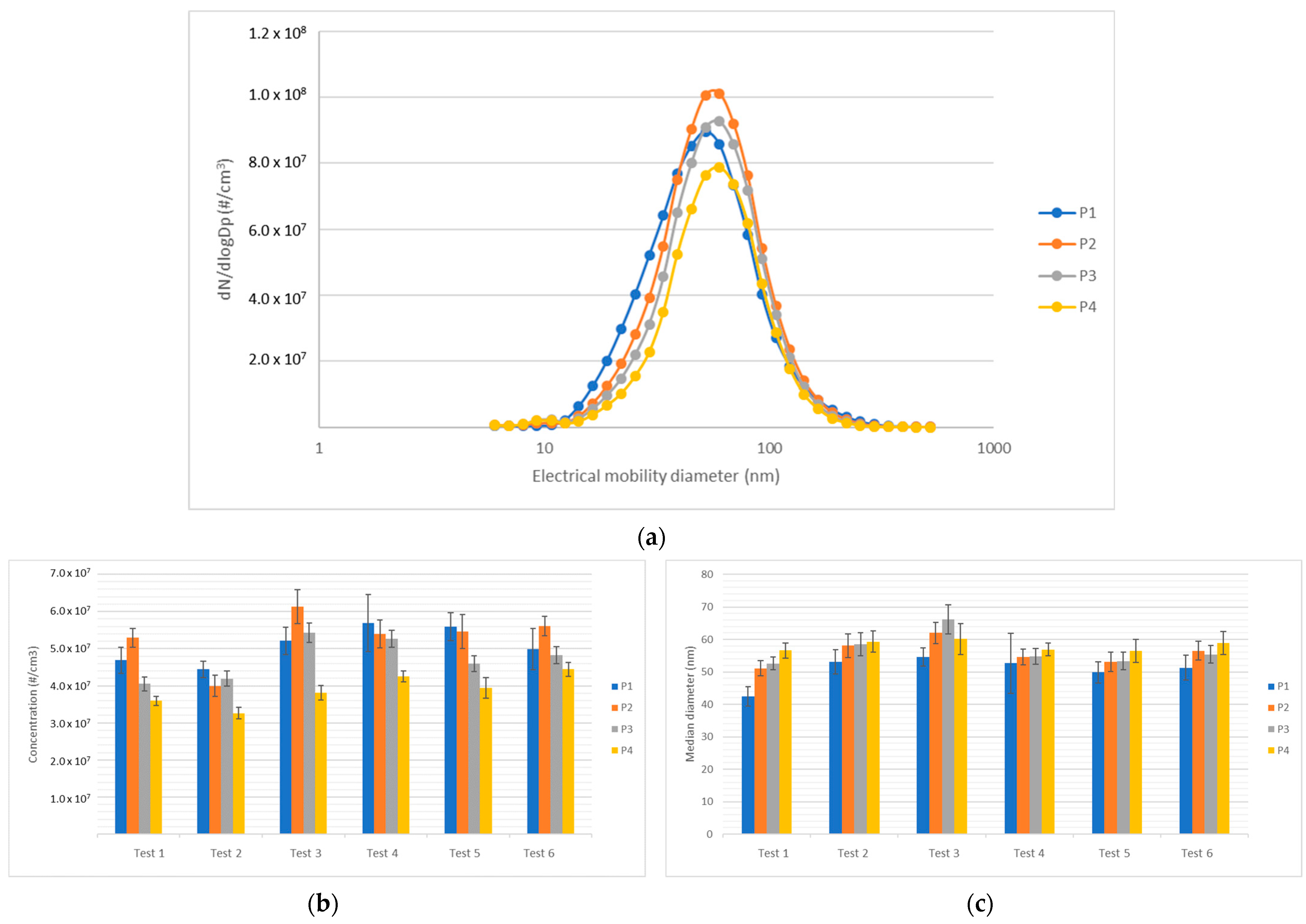 Energies 17 02586 g005