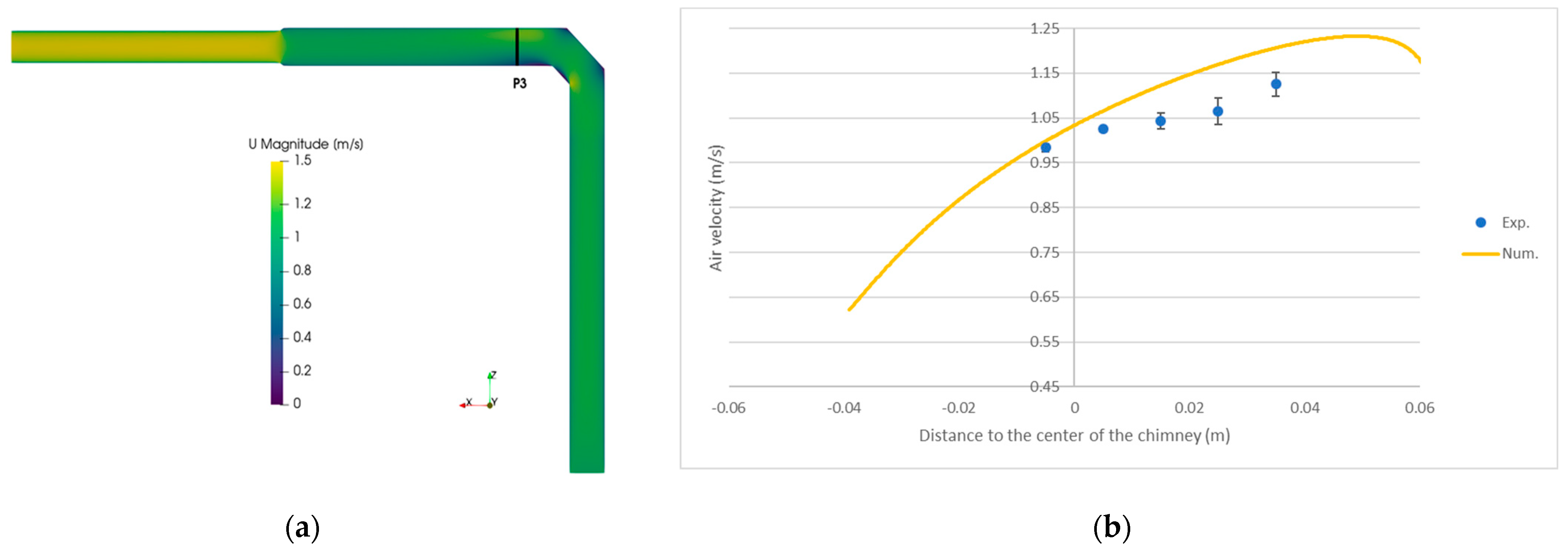 Energies 17 02586 g006