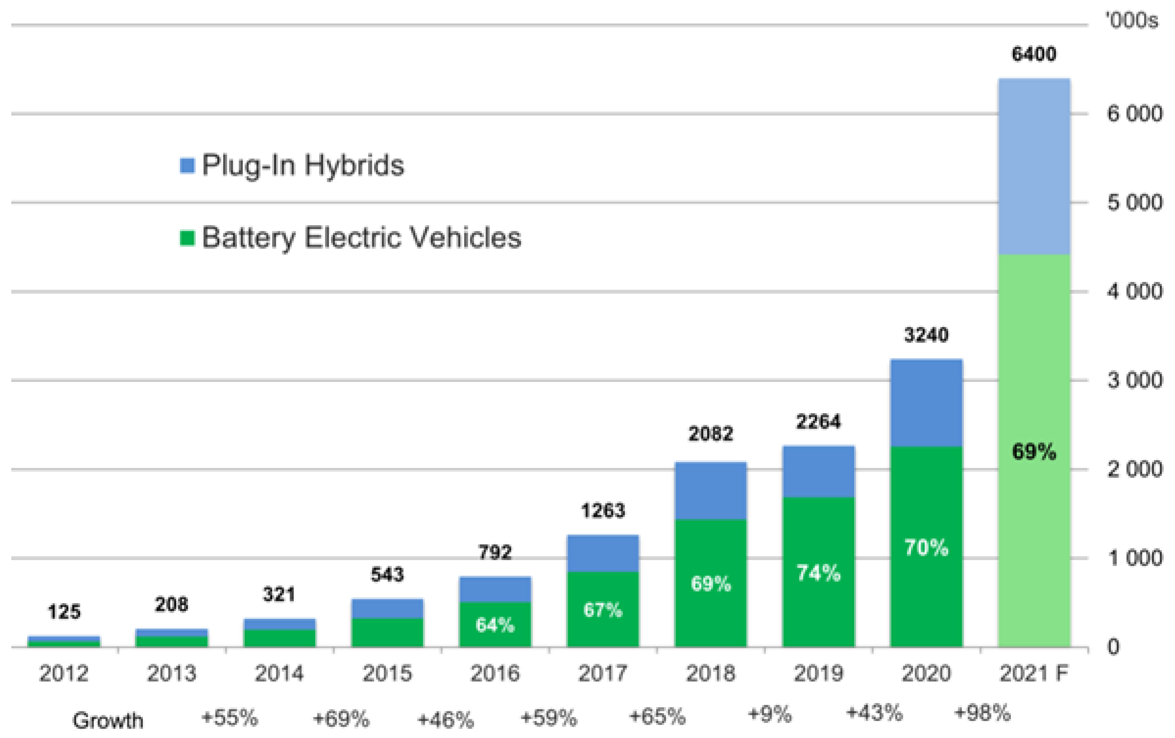 Energies 17 02593 g002