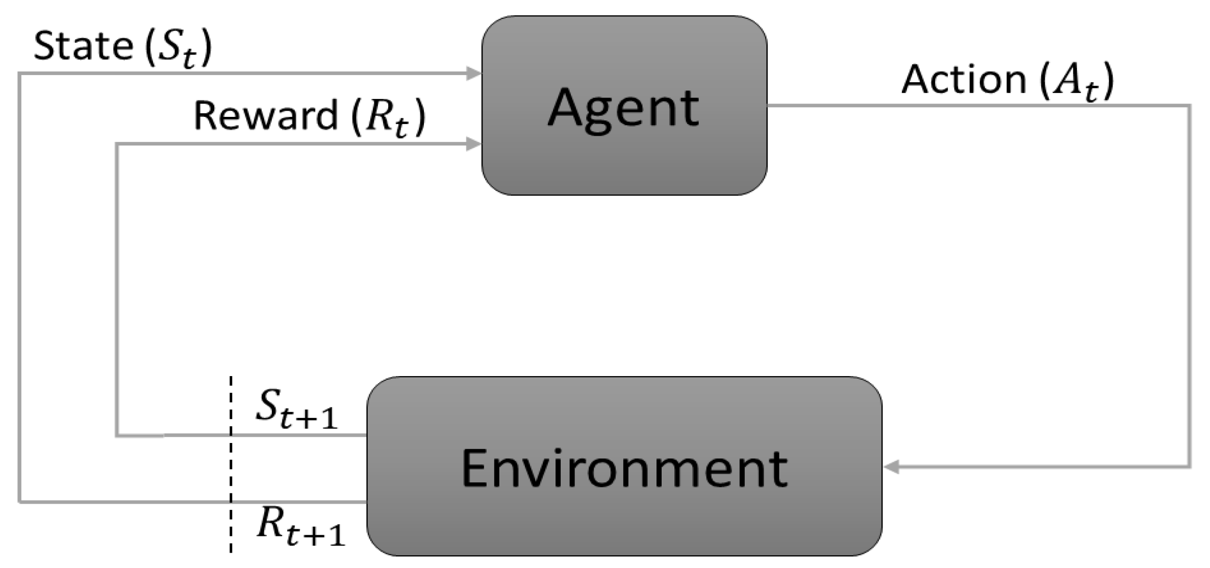 Energies 17 02593 g005