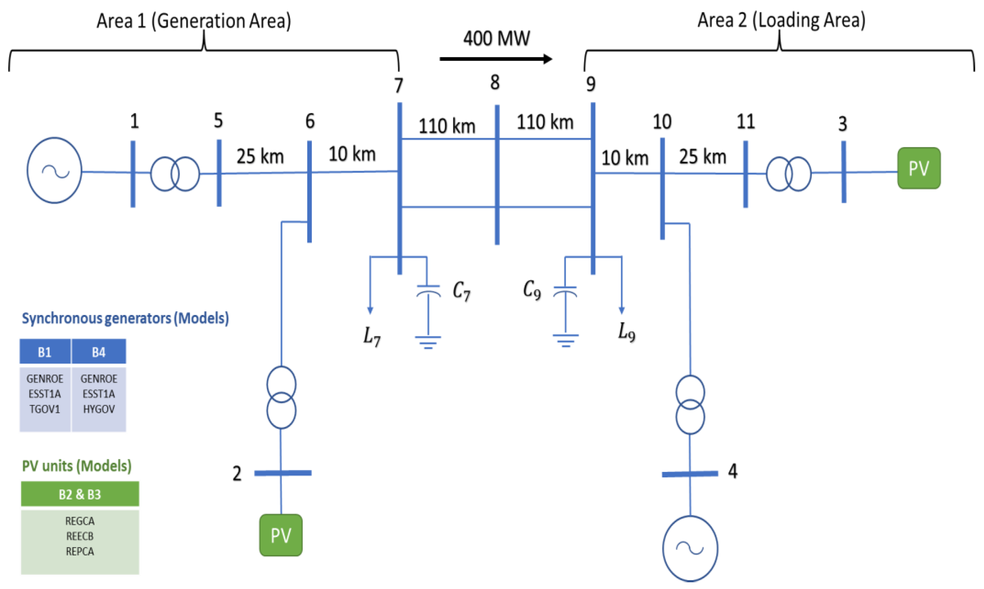 Energies 17 02593 g007