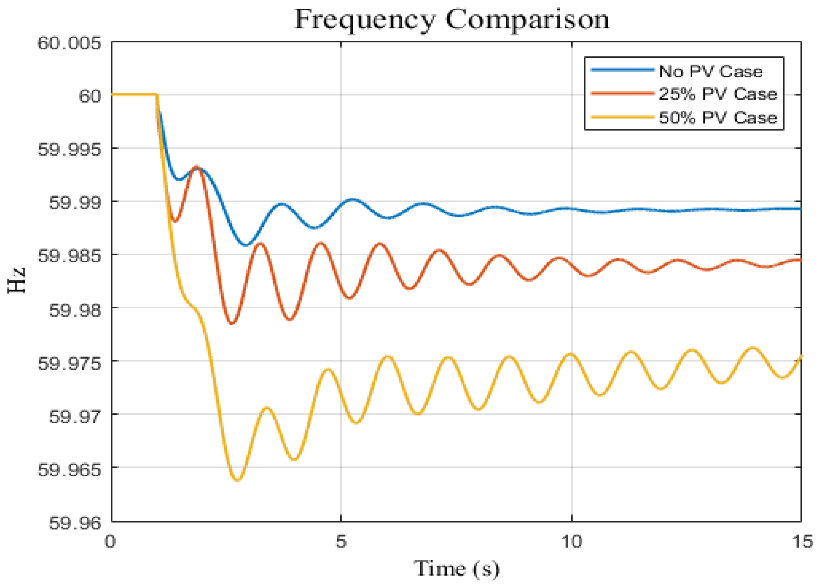 Energies 17 02593 g008