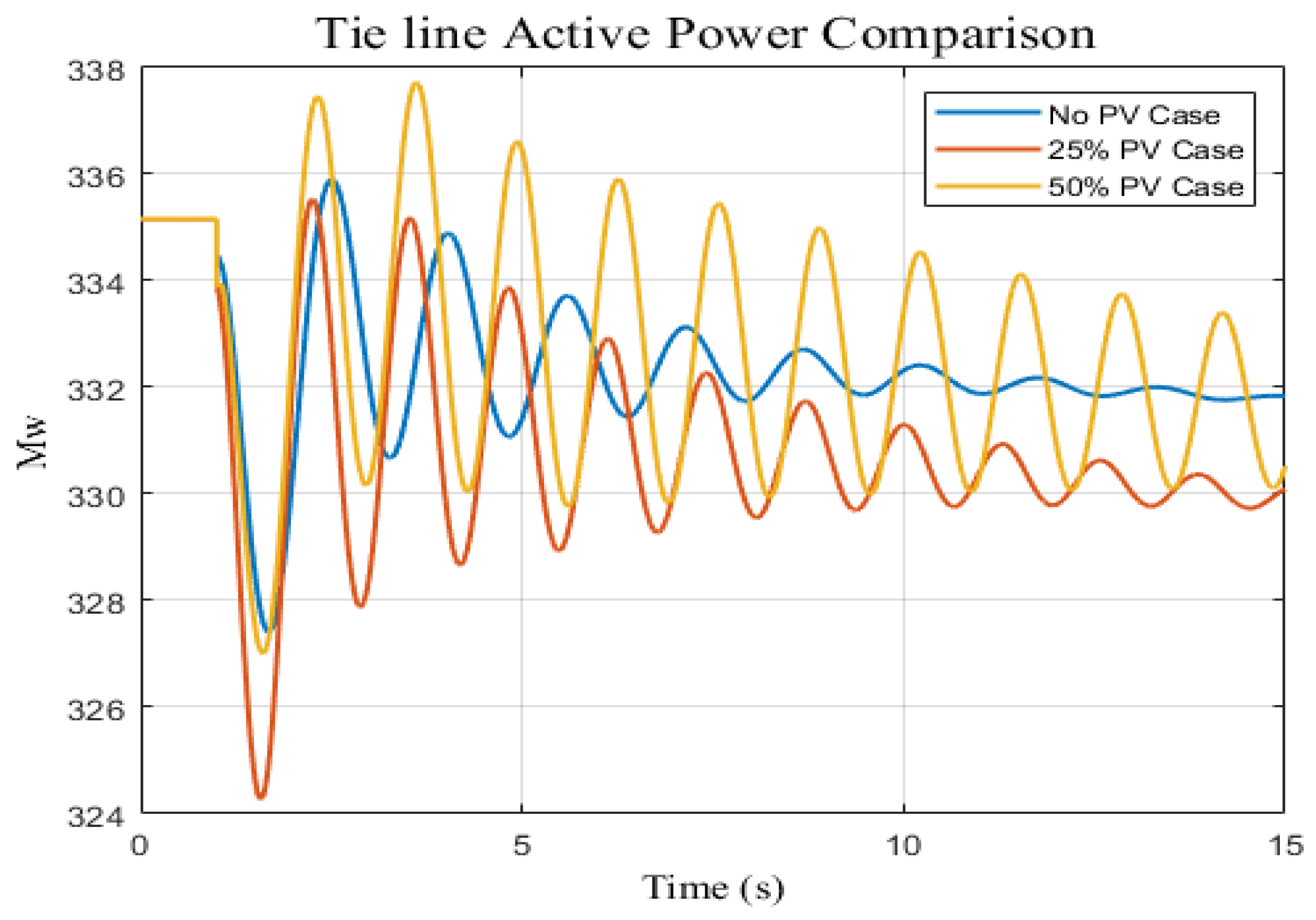 Energies 17 02593 g009