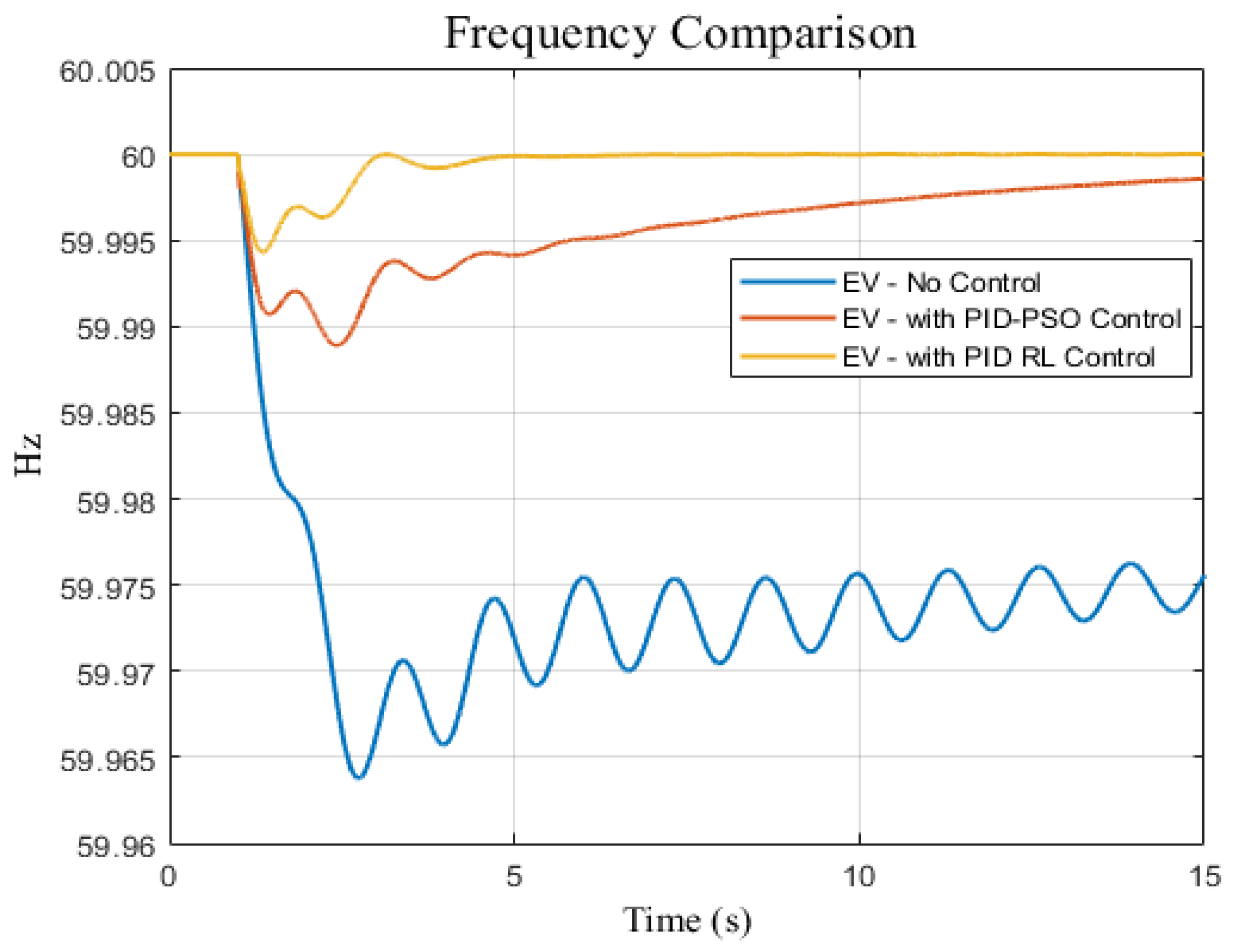 Energies 17 02593 g011