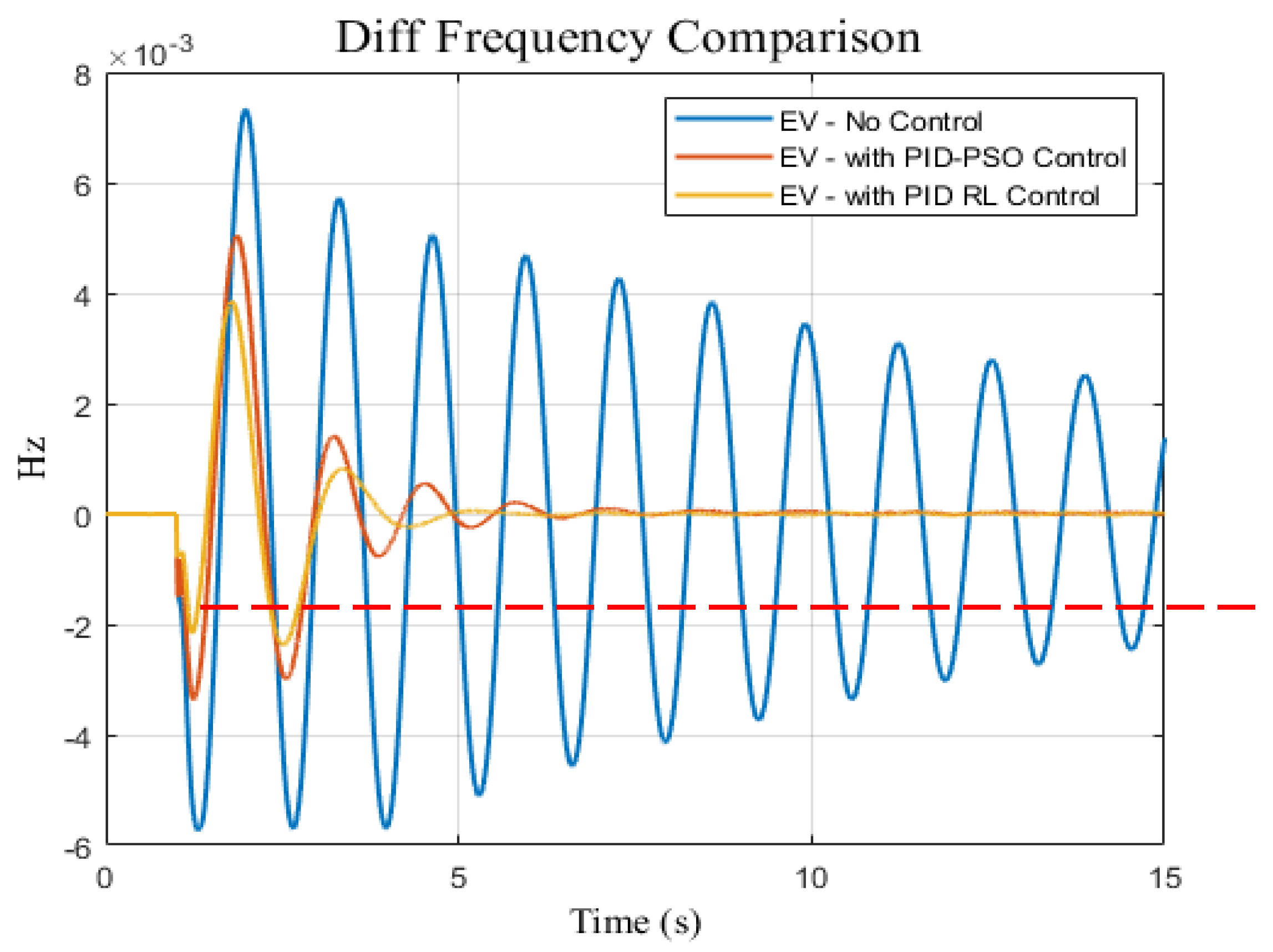 Energies 17 02593 g013