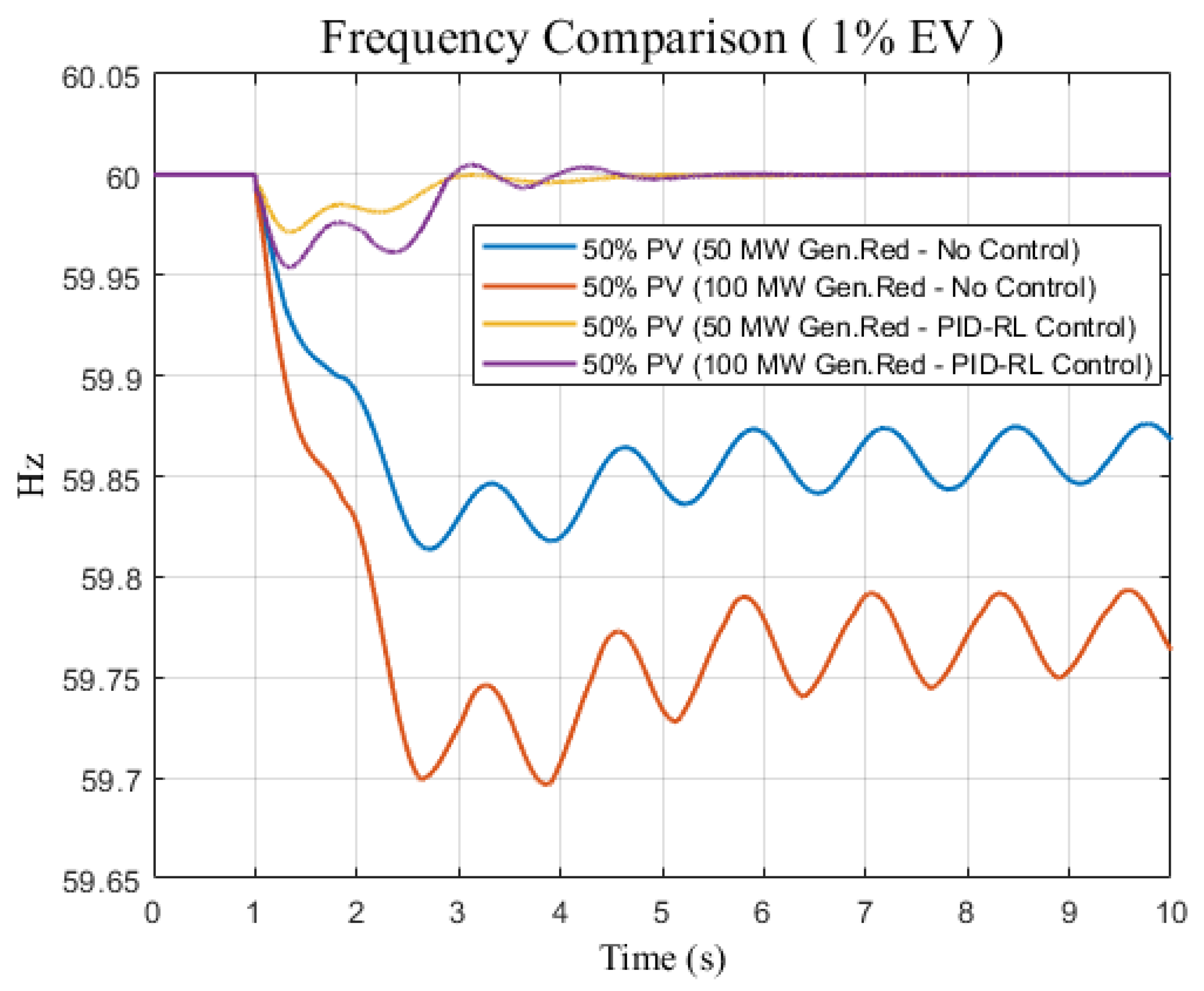 Energies 17 02593 g014