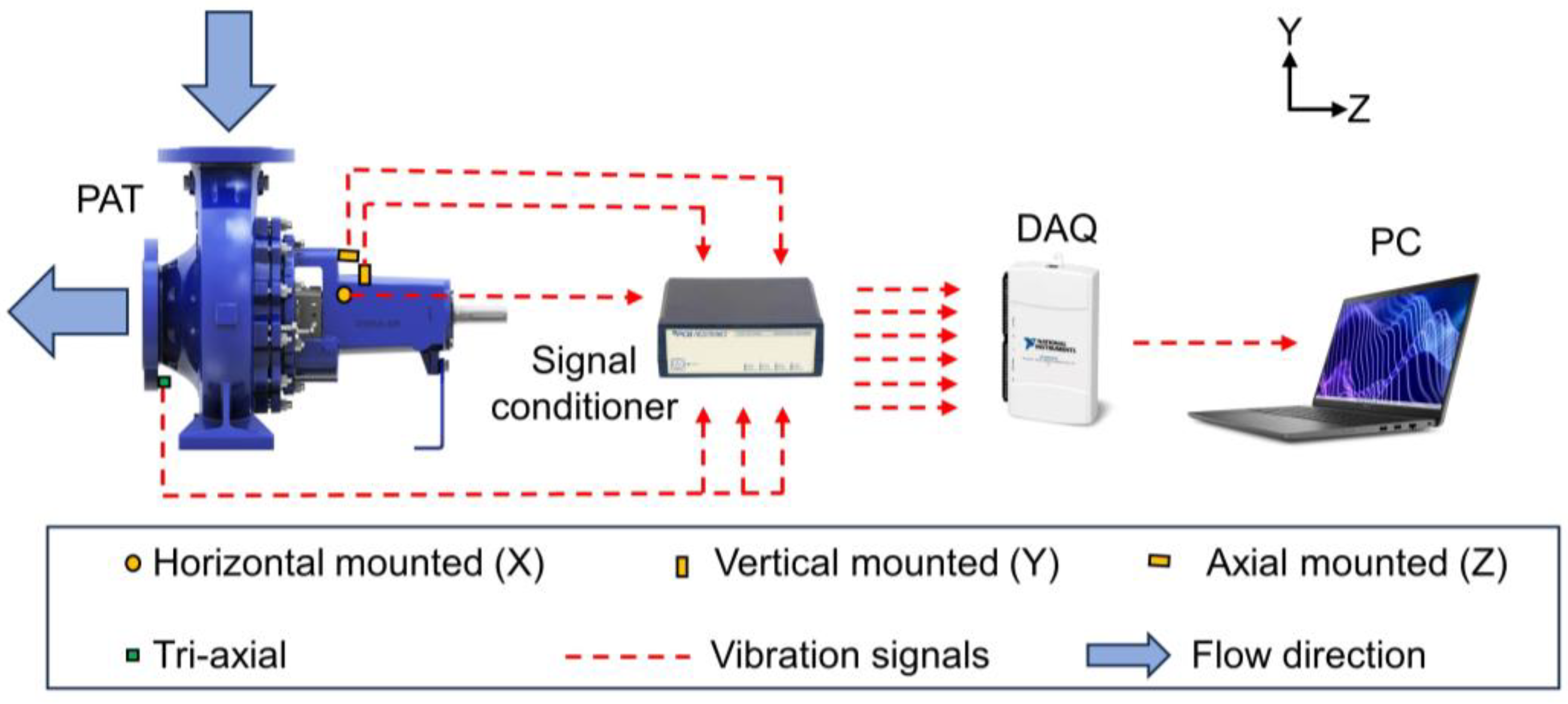 Energies 17 02598 g002 Energies 17 02598 g002