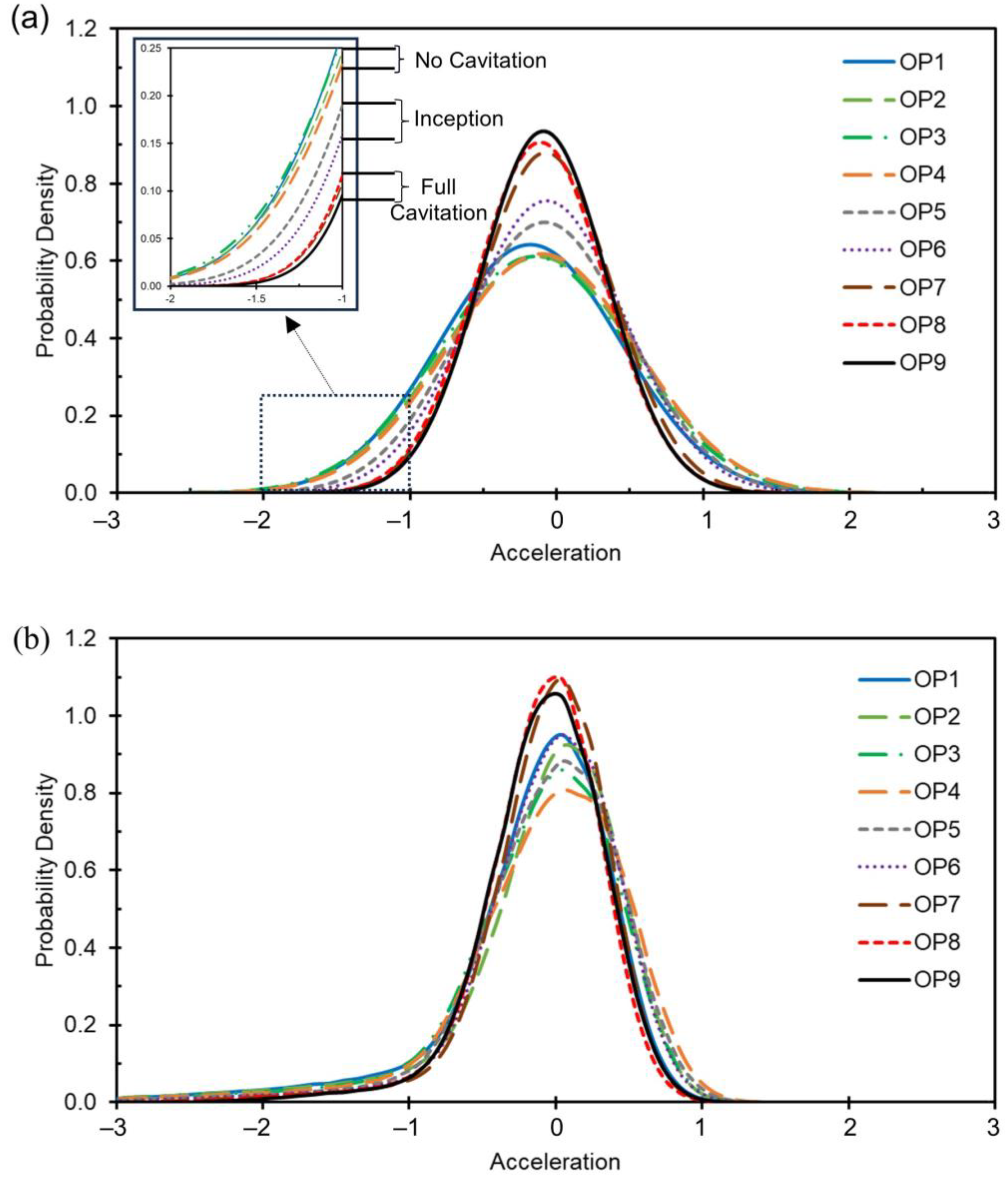 Energies 17 02598 g004 Energies 17 02598 g004