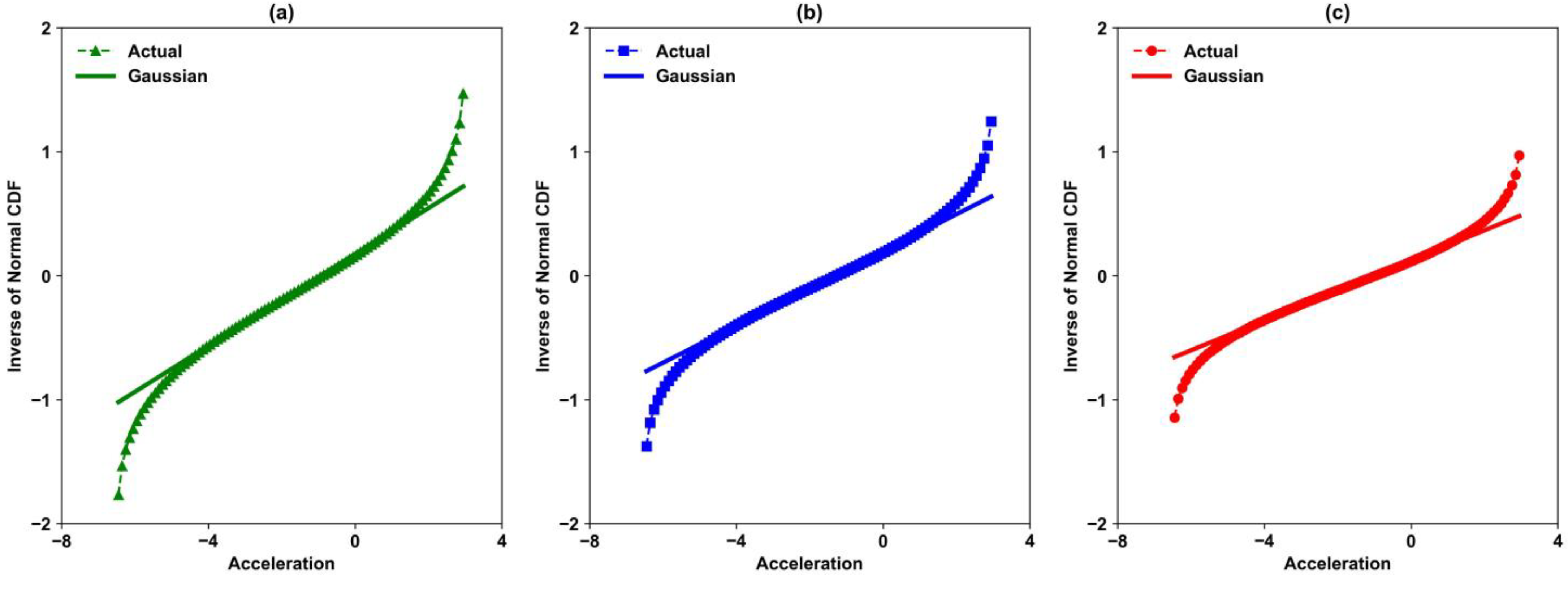Energies 17 02598 g005 Energies 17 02598 g005
