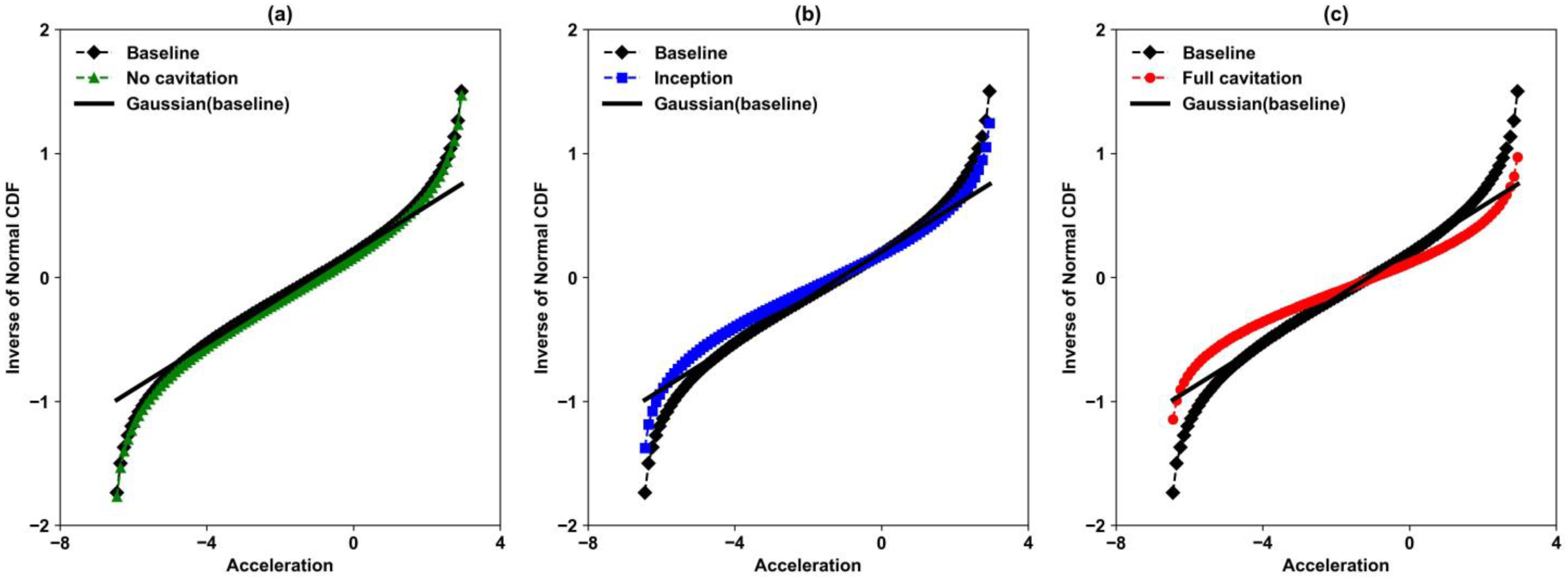 Energies 17 02598 g006 Energies 17 02598 g006