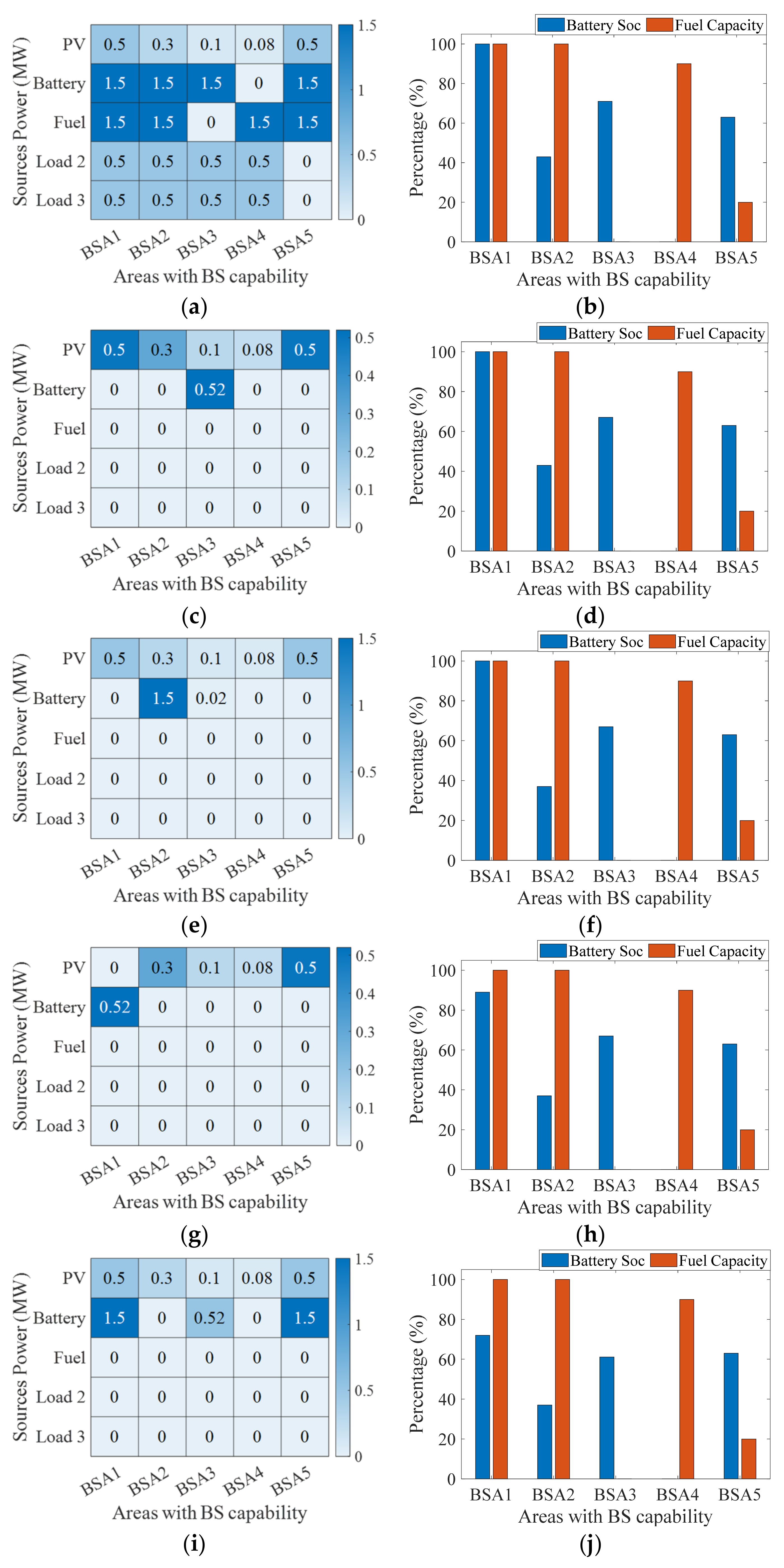 Energies 17 02605 g009