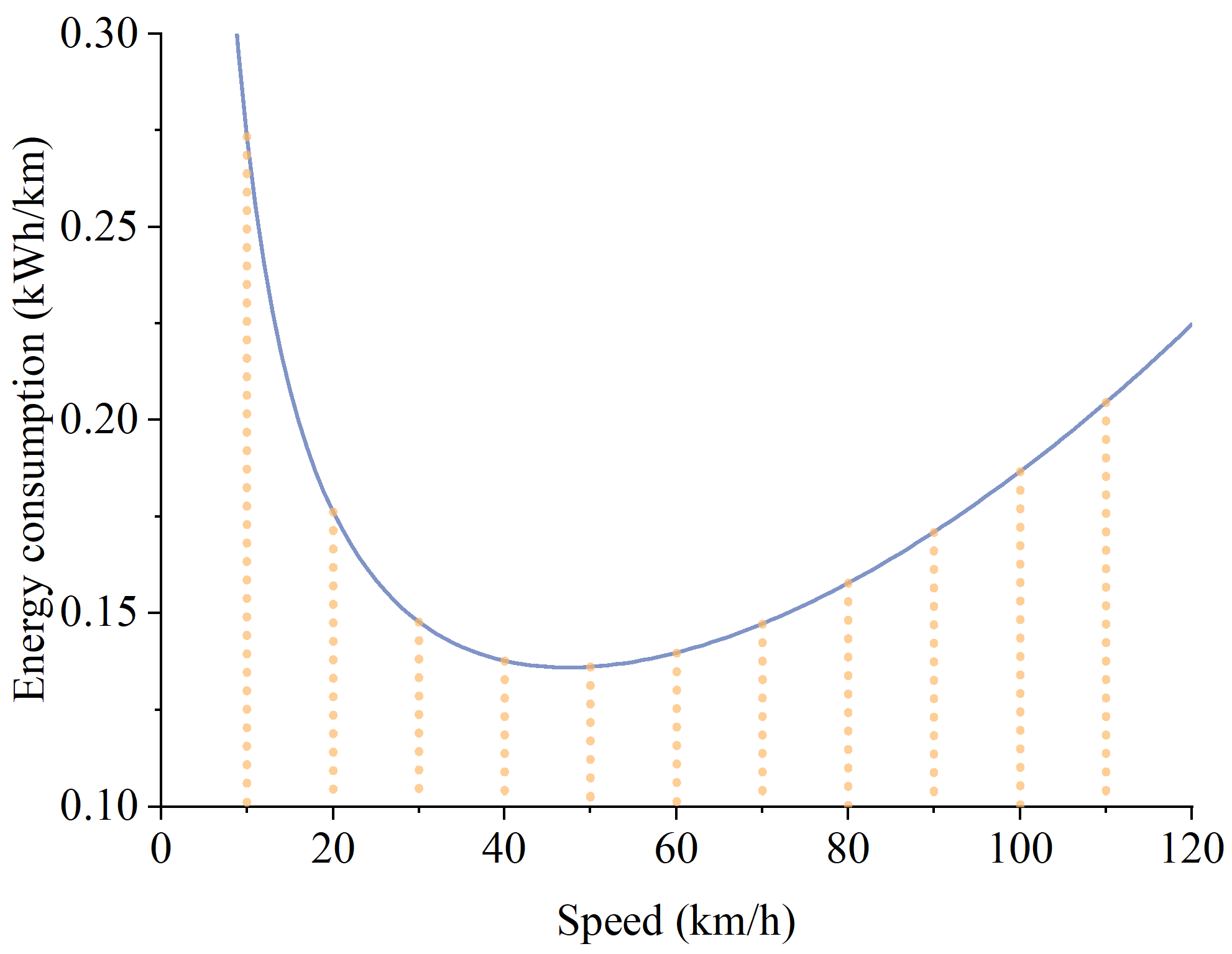 Energies 17 02606 g005