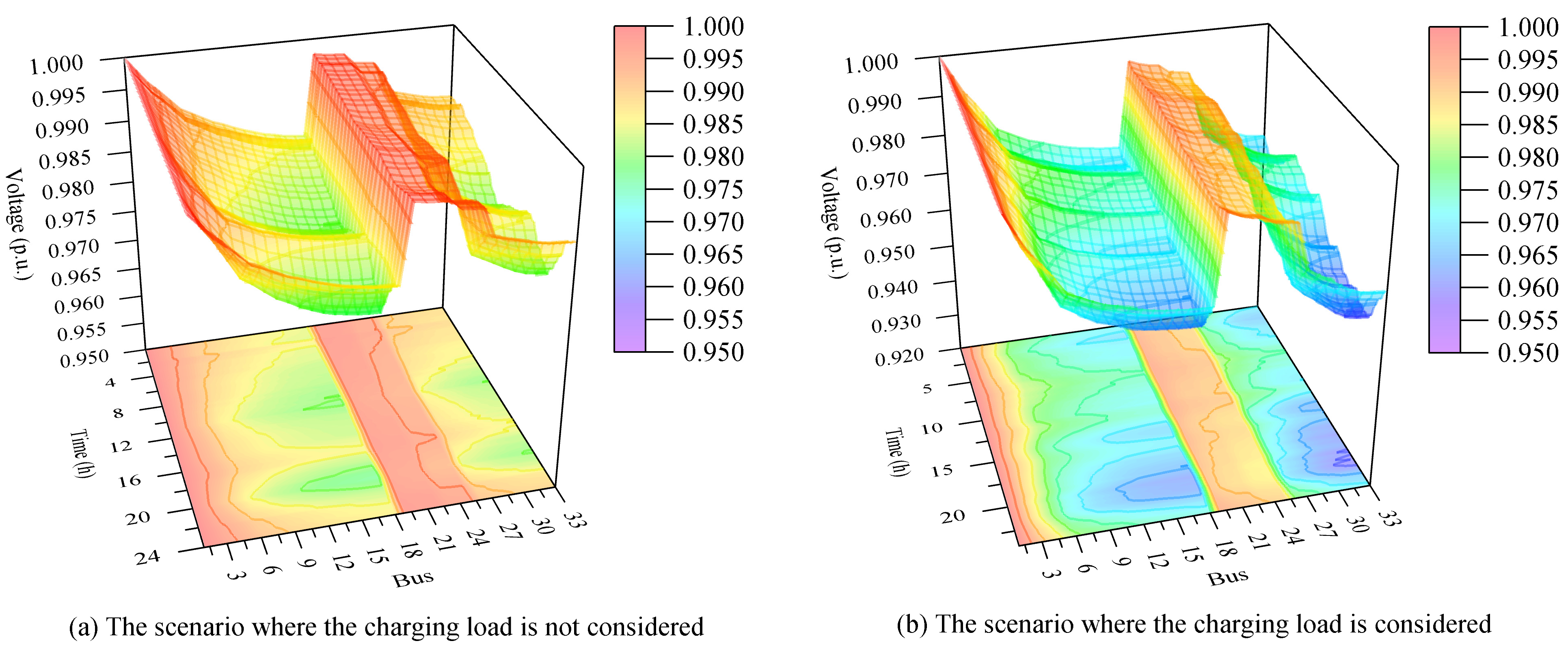 Energies 17 02606 g010