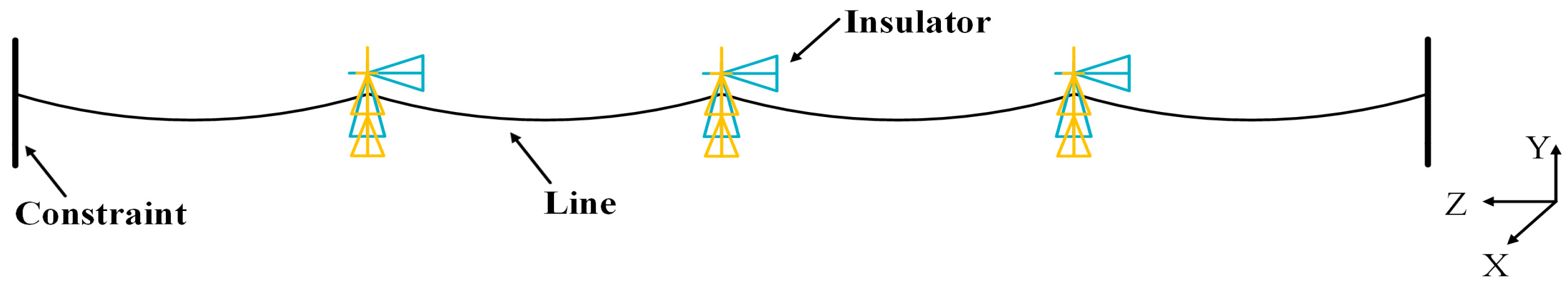 Energies 17 02612 g002