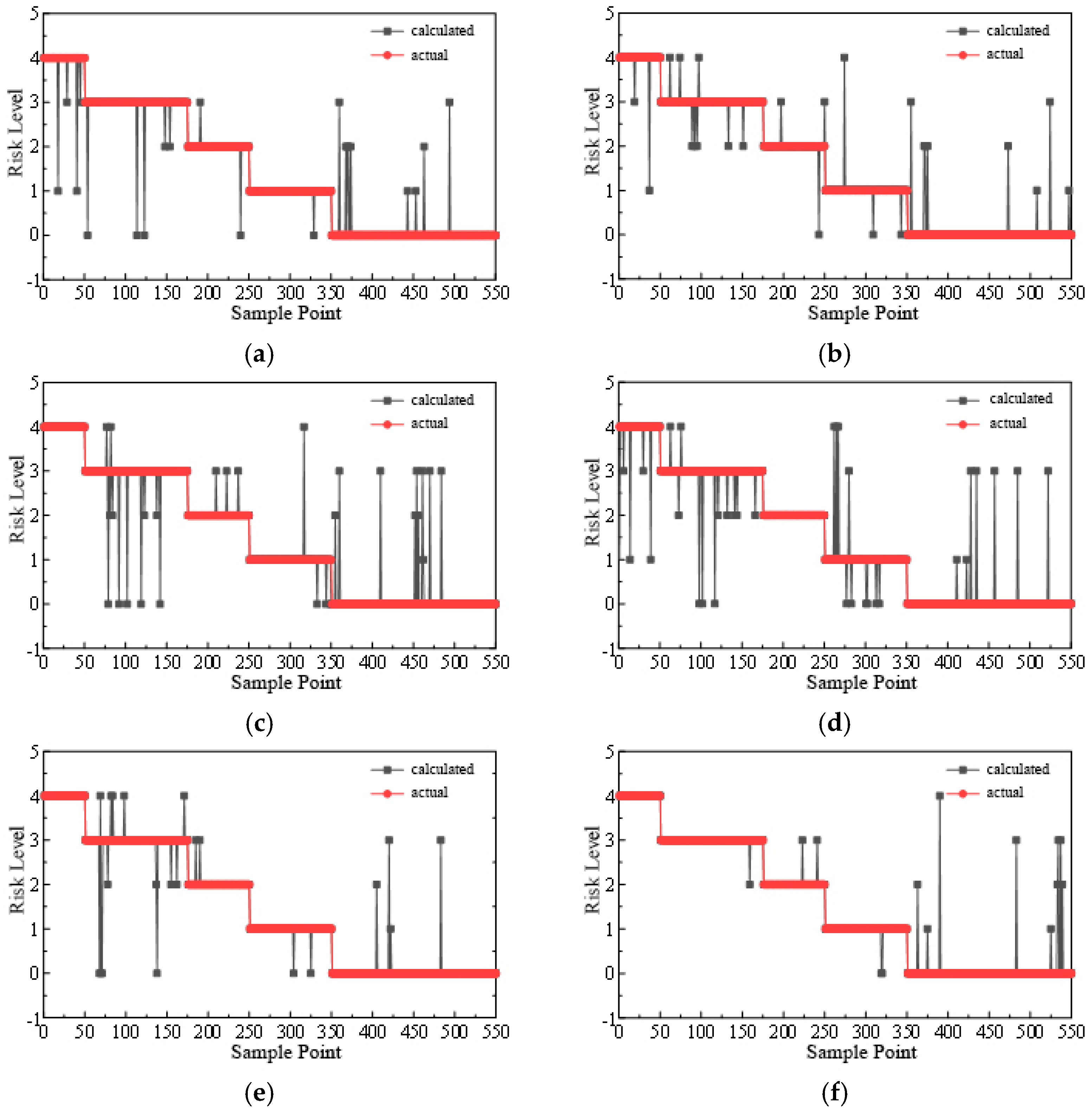 Energies 17 02612 g007a