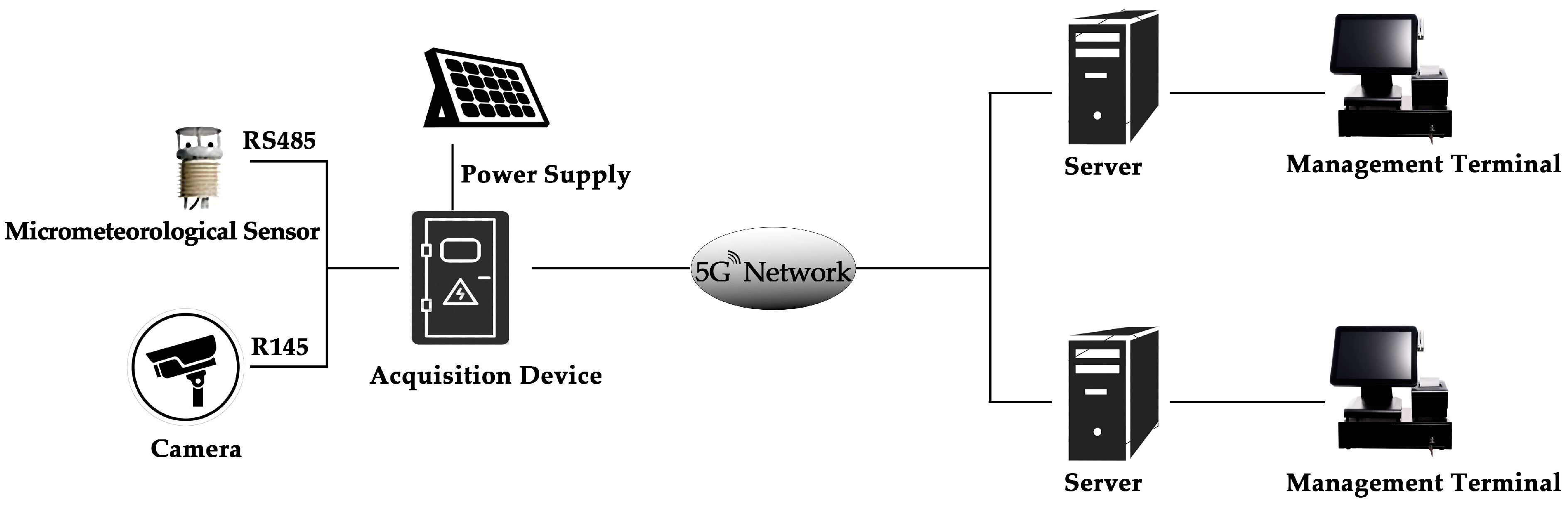 Energies 17 02612 g008