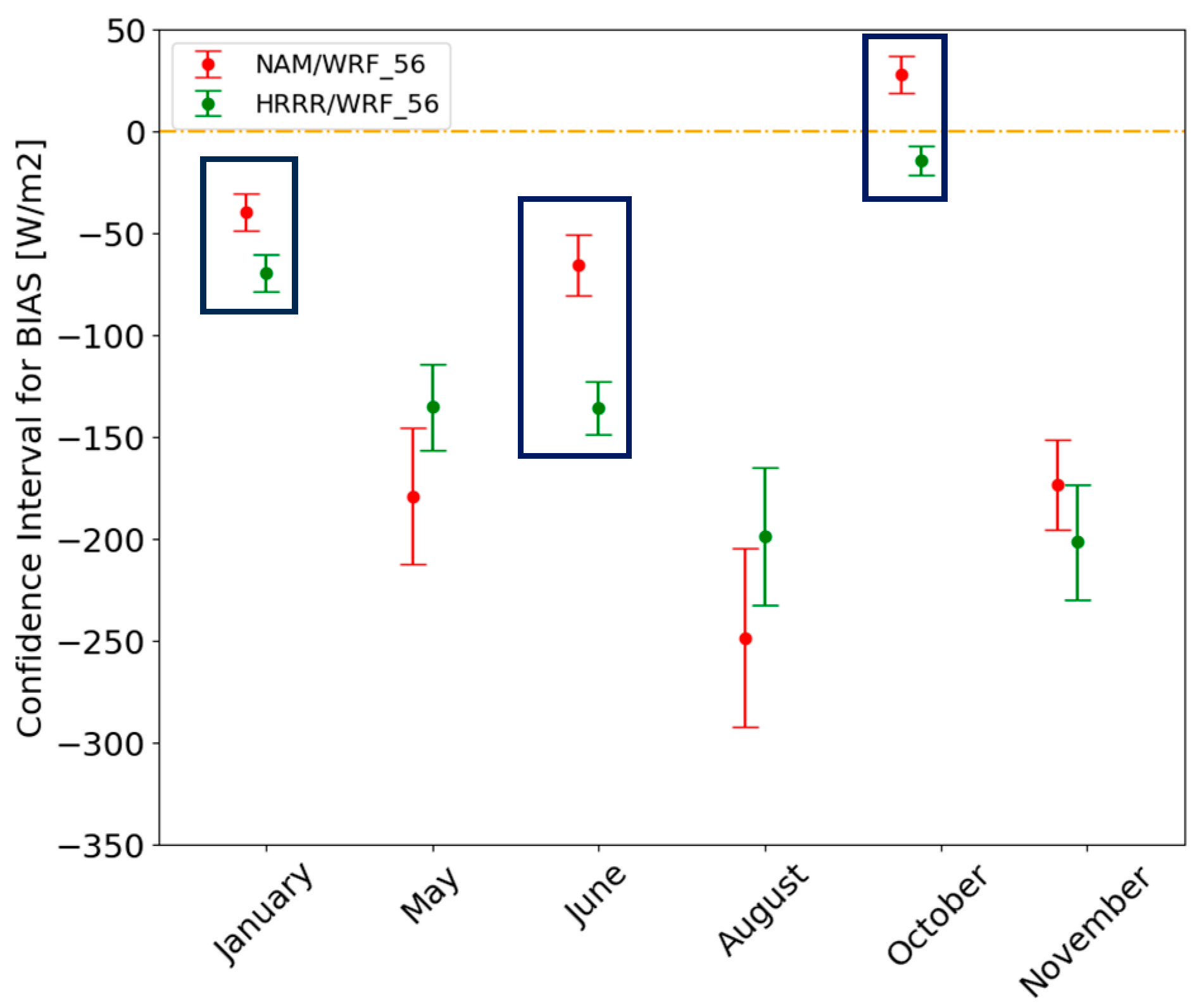 Energies 17 02618 g011a