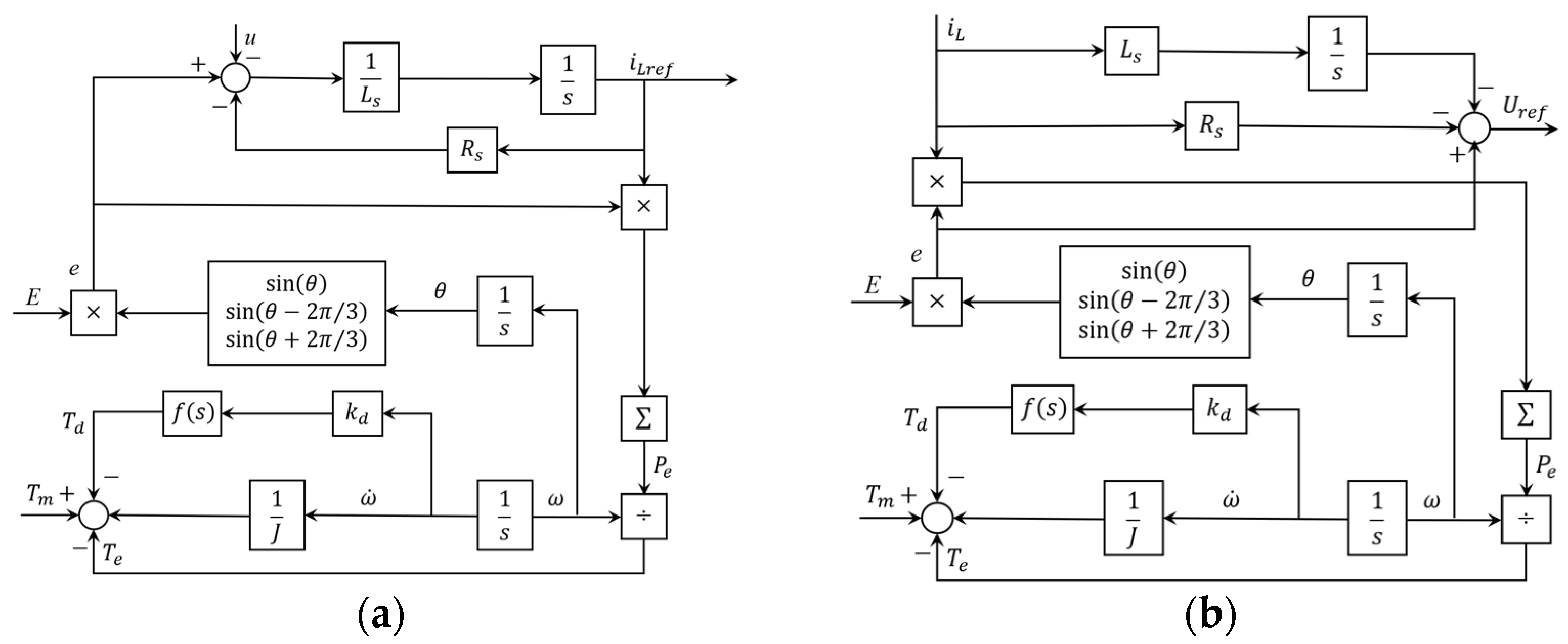 Energies 17 02620 g002