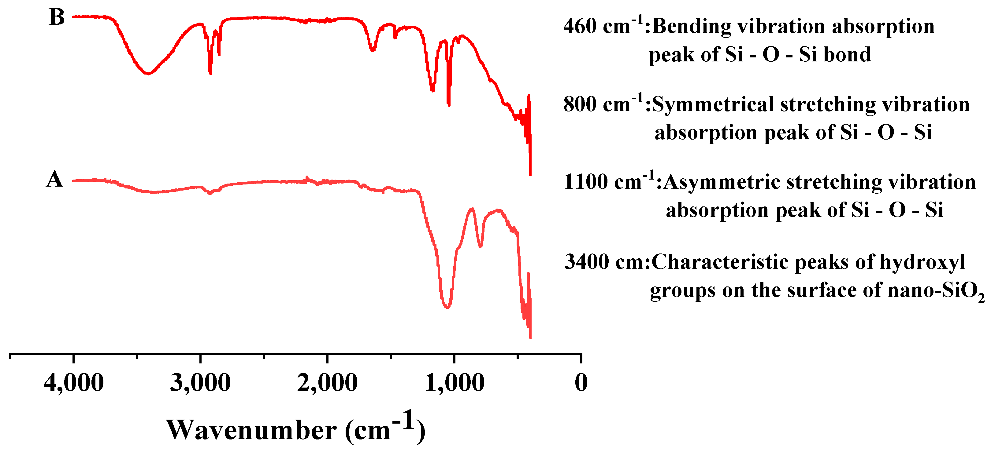 Energies 17 02625 g003