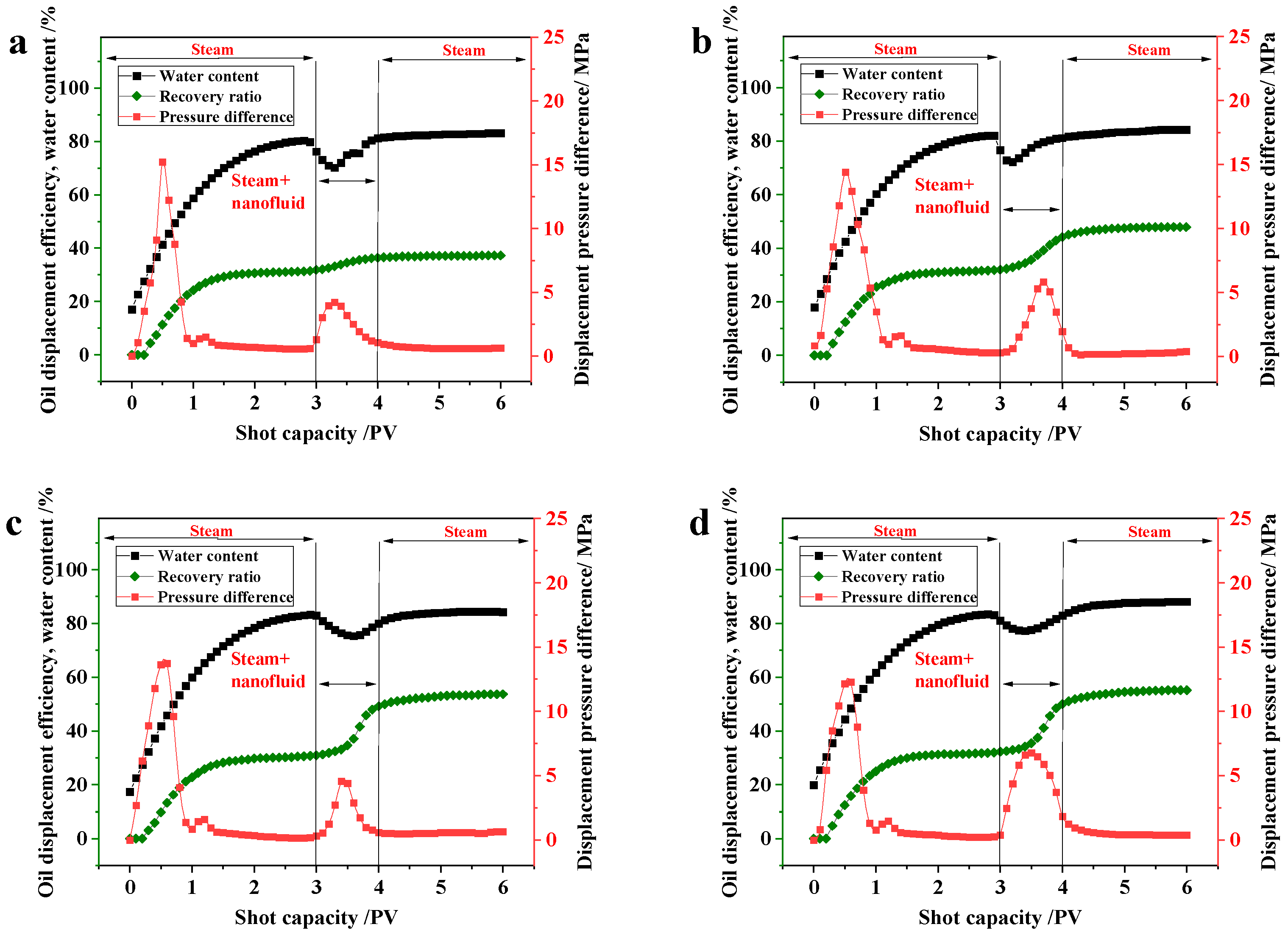 Energies 17 02625 g011