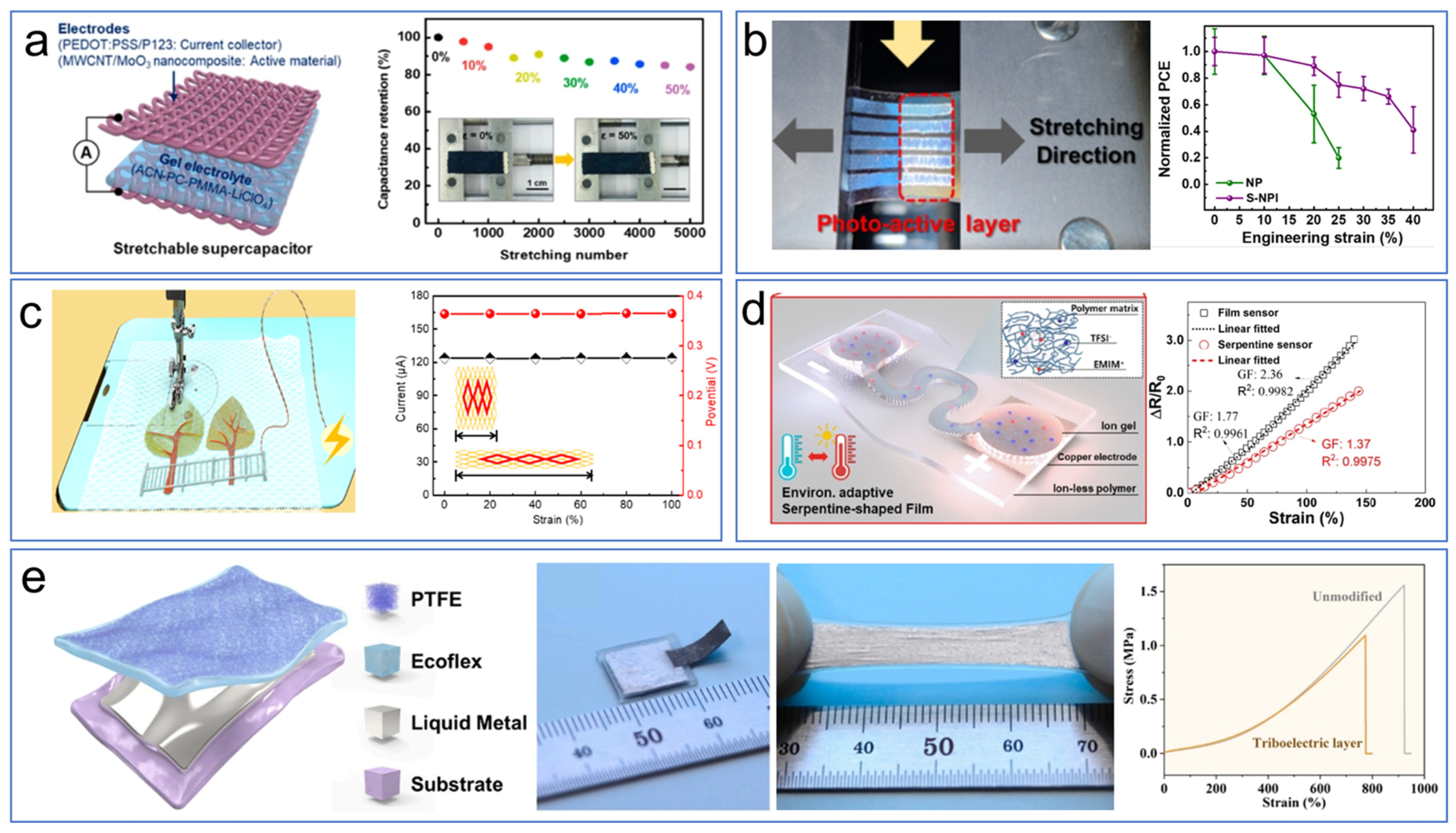 Energies 17 02627 g004
