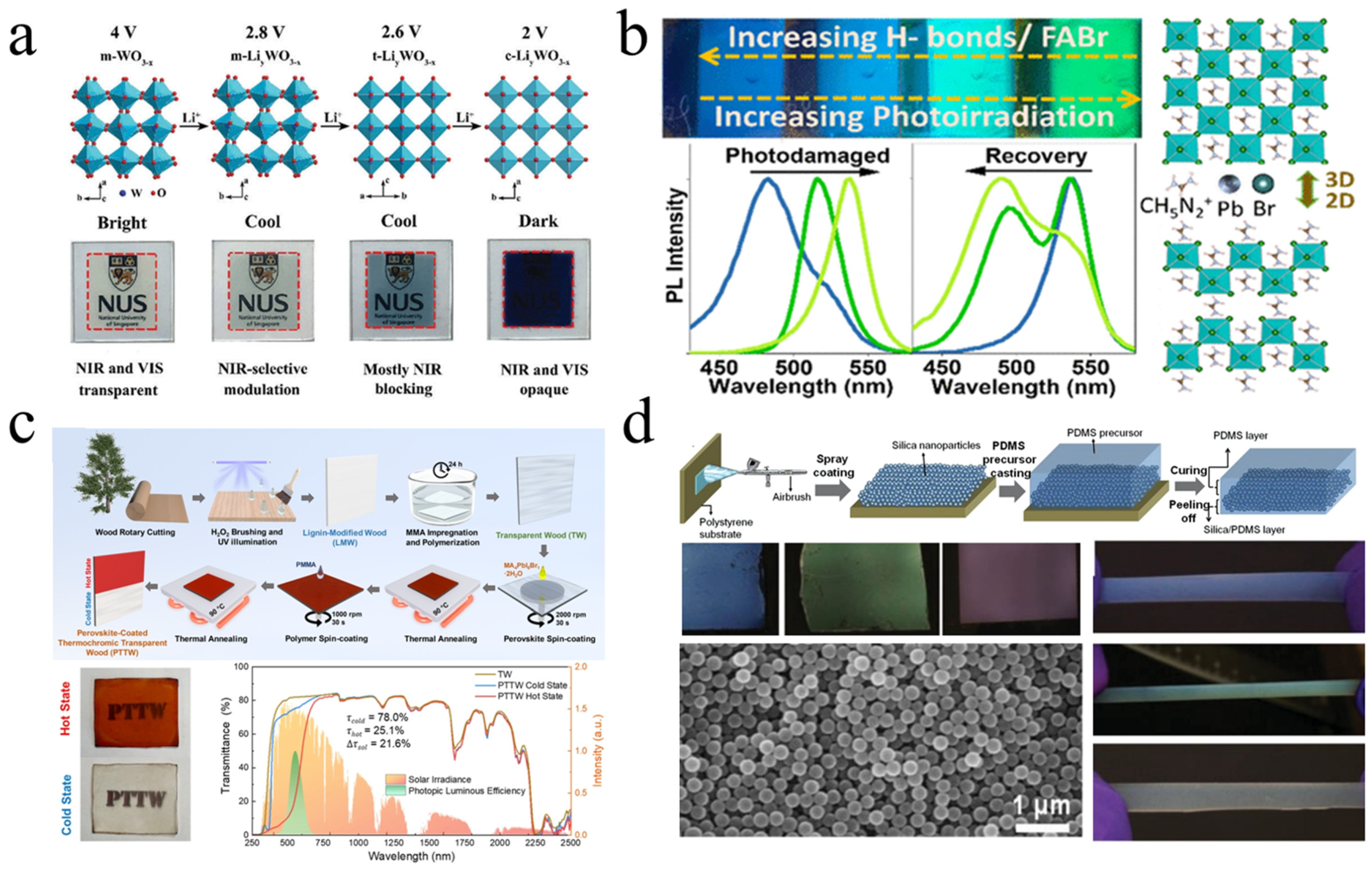 Energies 17 02627 g016
