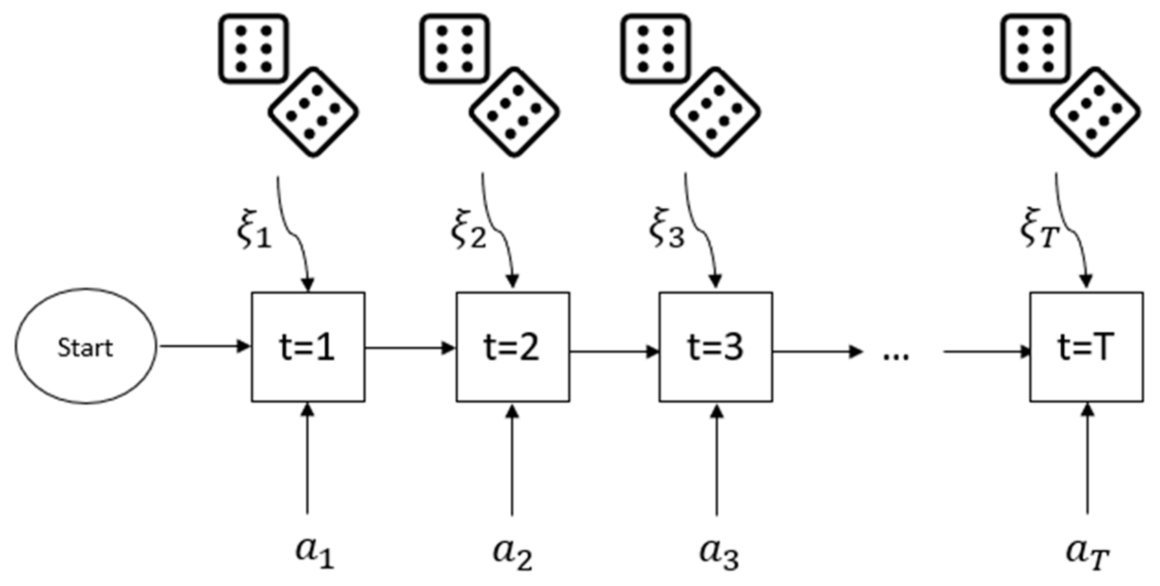Energies 17 02628 g002