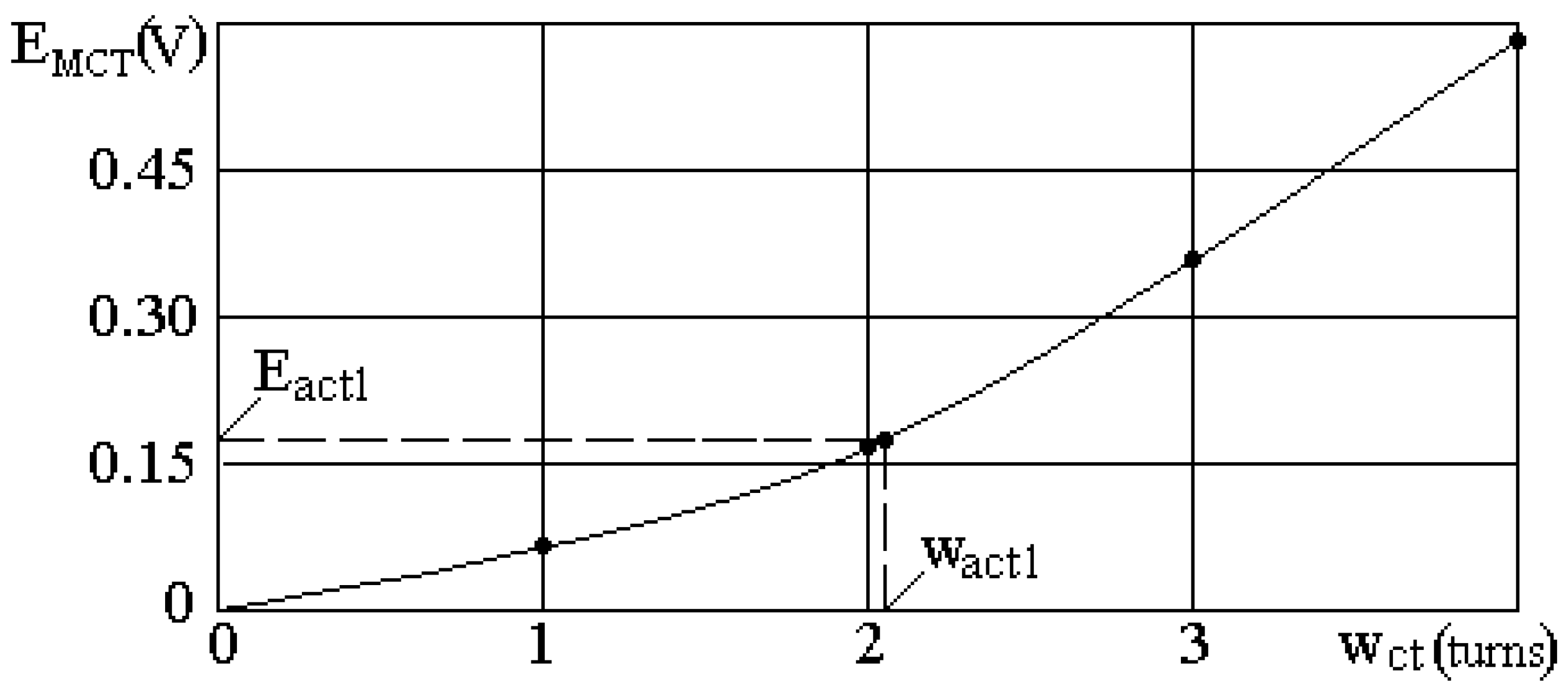 Energies 17 02630 g011