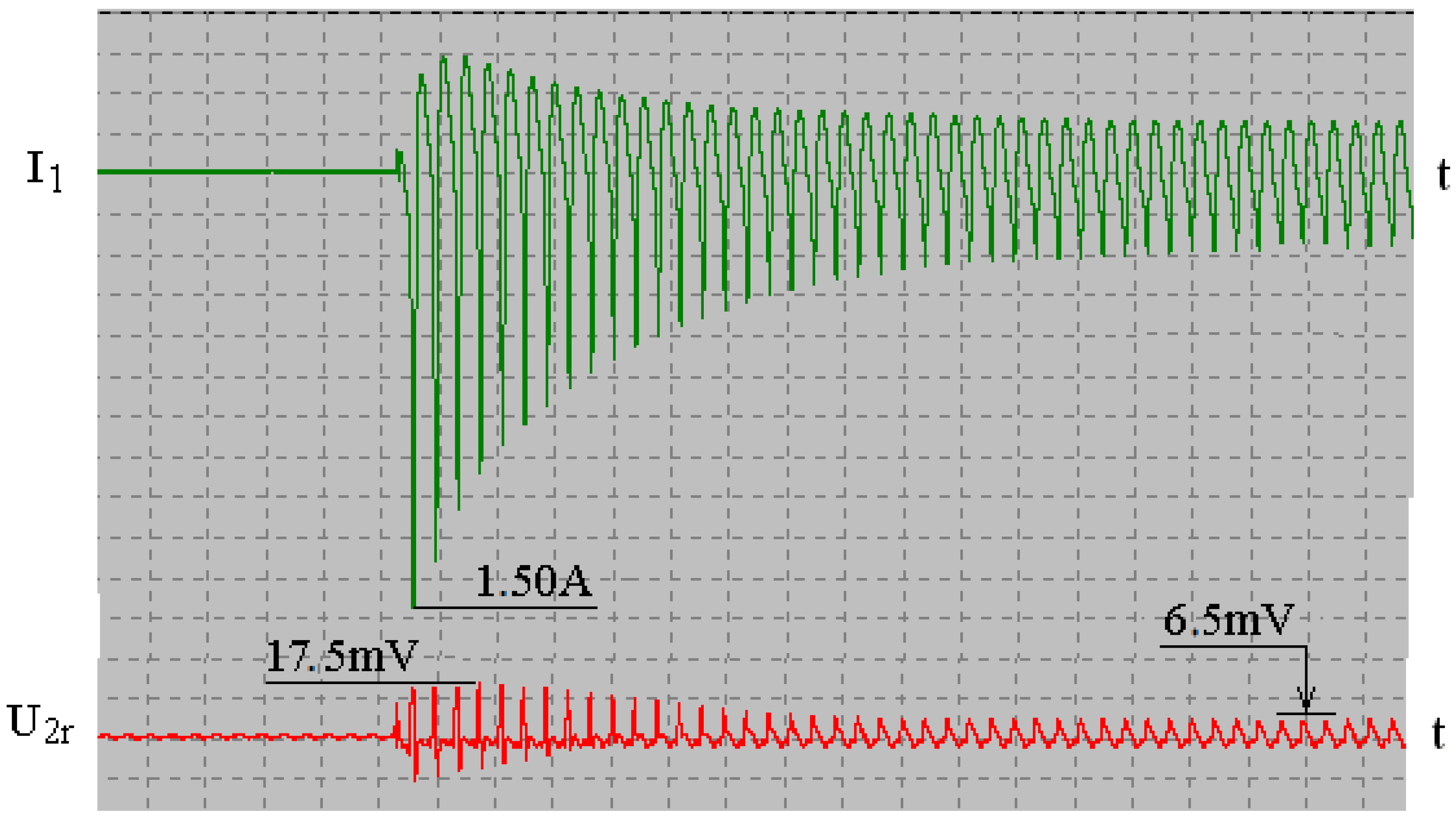 Energies 17 02630 g012