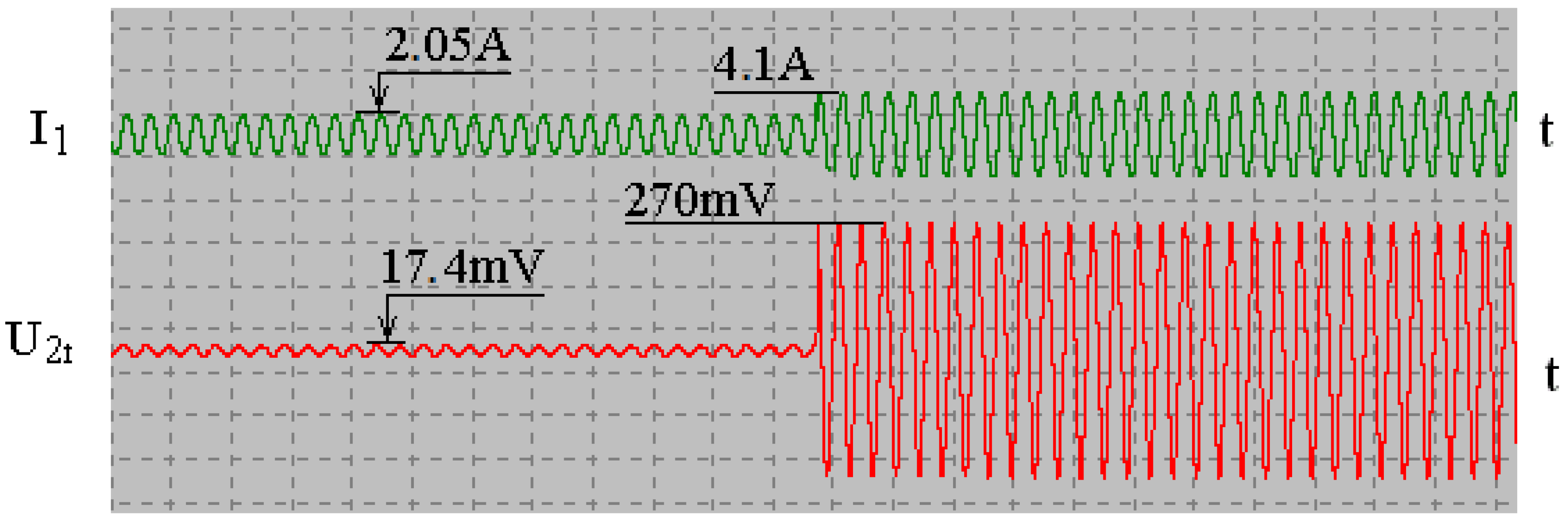 Energies 17 02630 g014