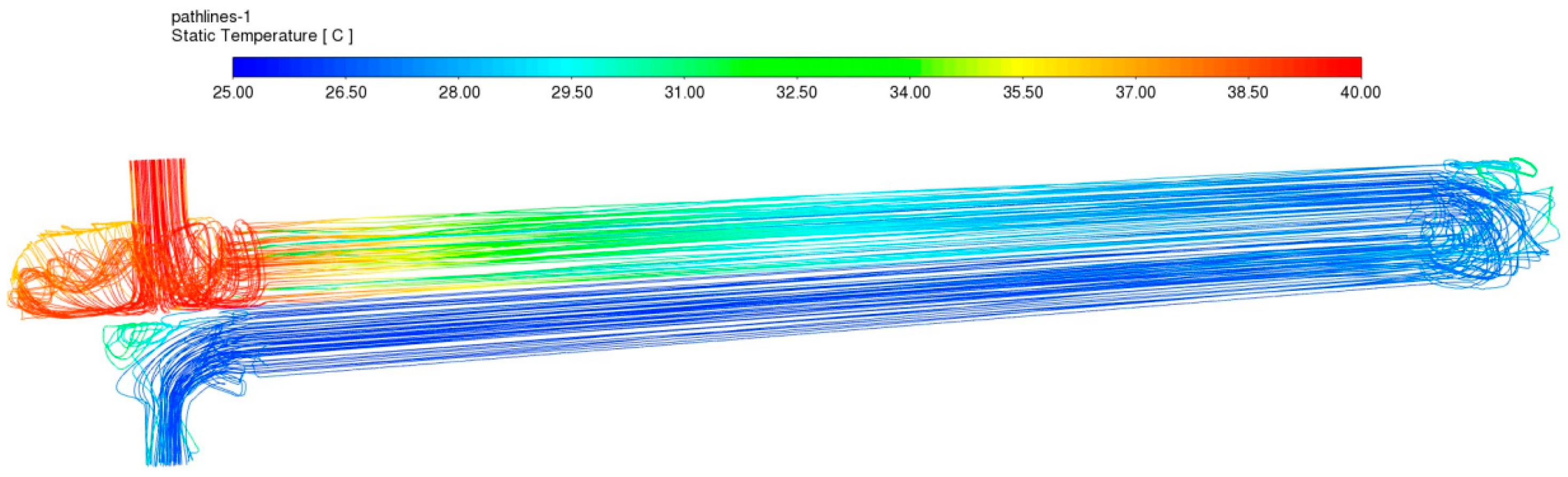 Energies 17 02631 g010
