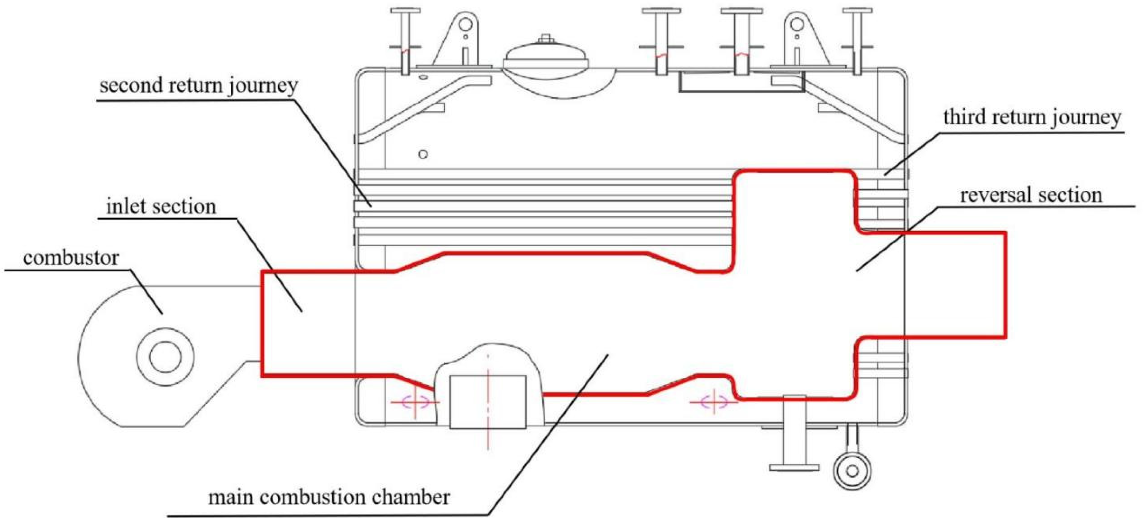 Energies 17 02632 g001