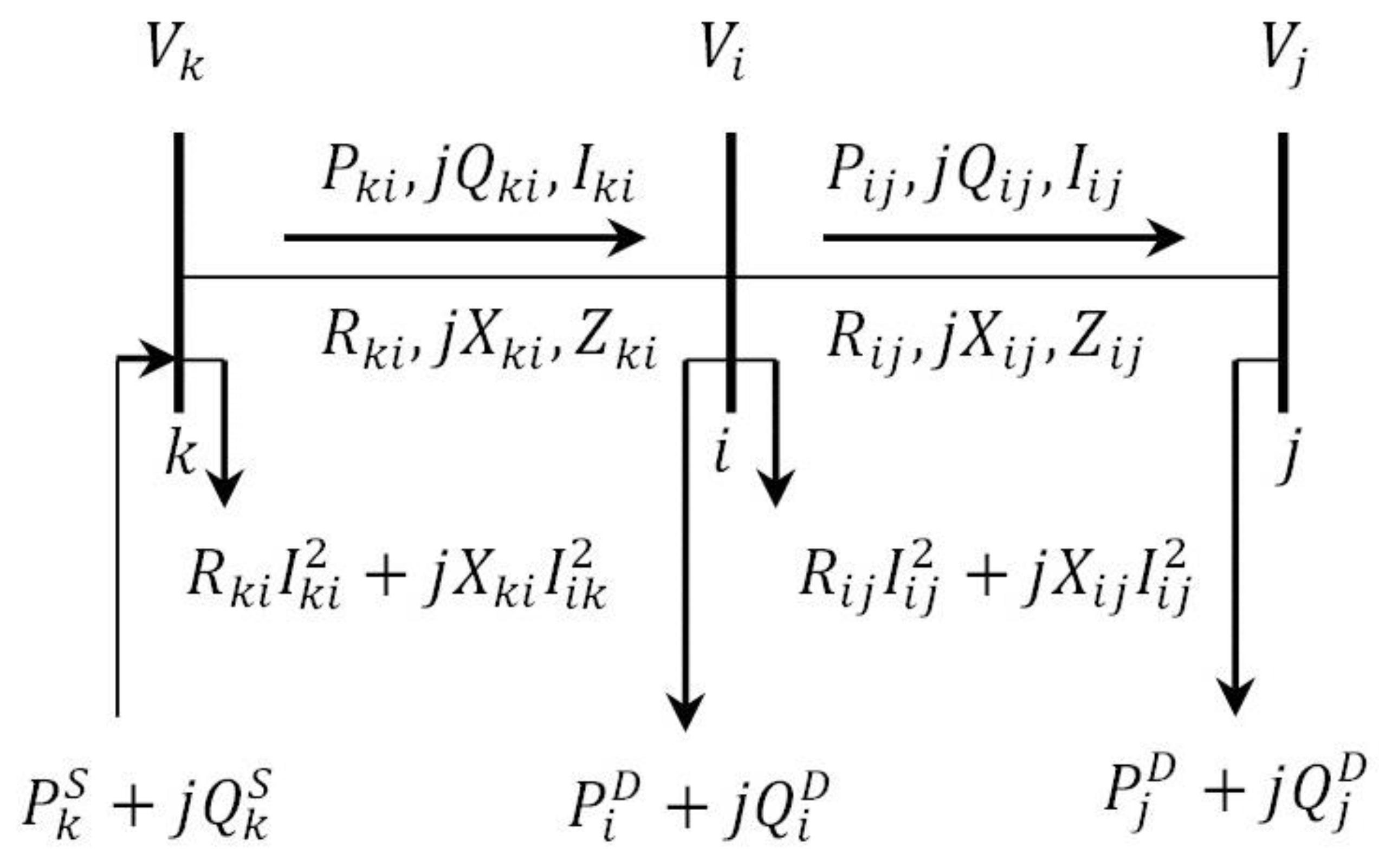 Energies 17 02633 g002 Energies 17 02633 g002