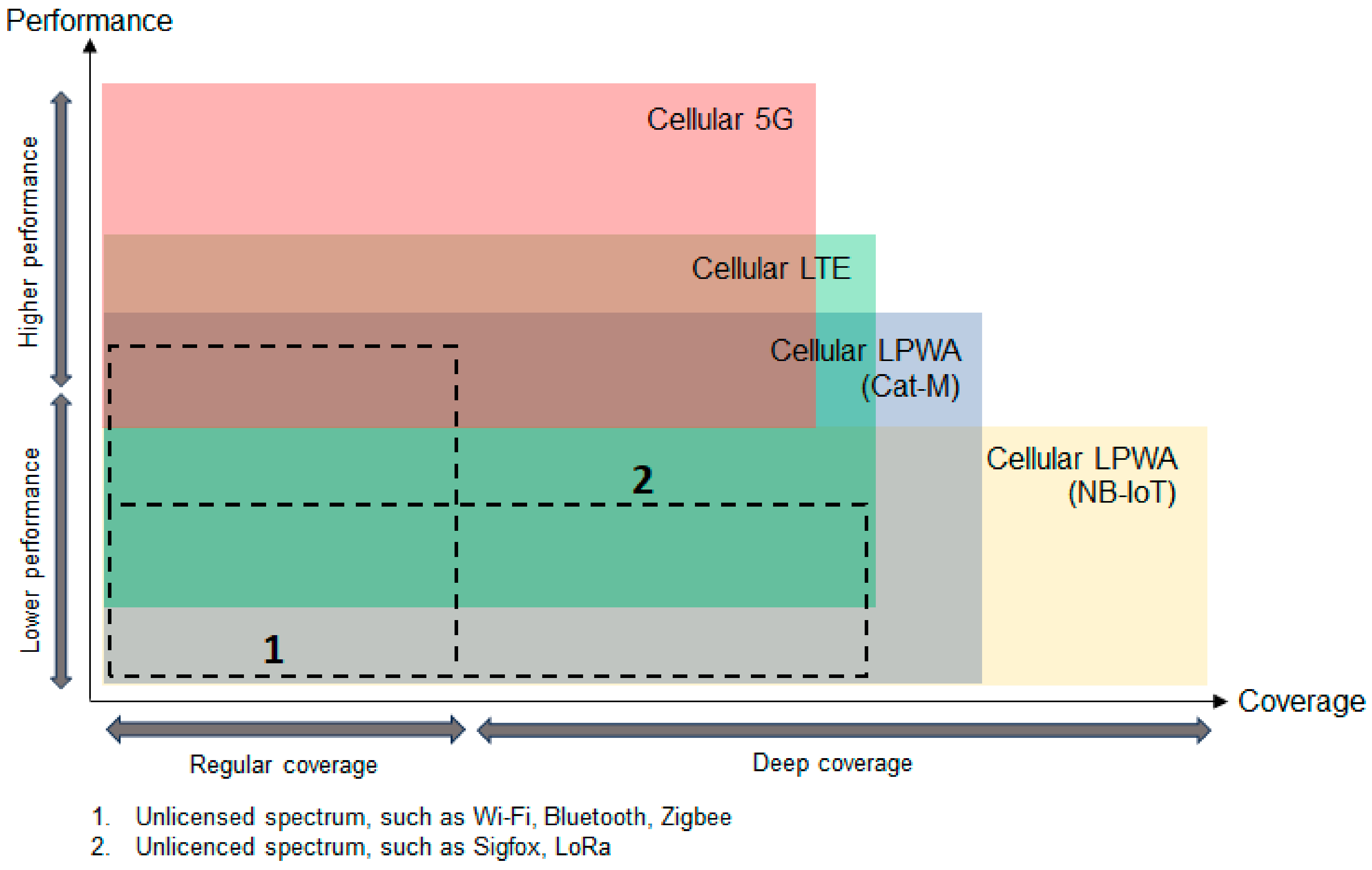 Energies 17 02636 g018