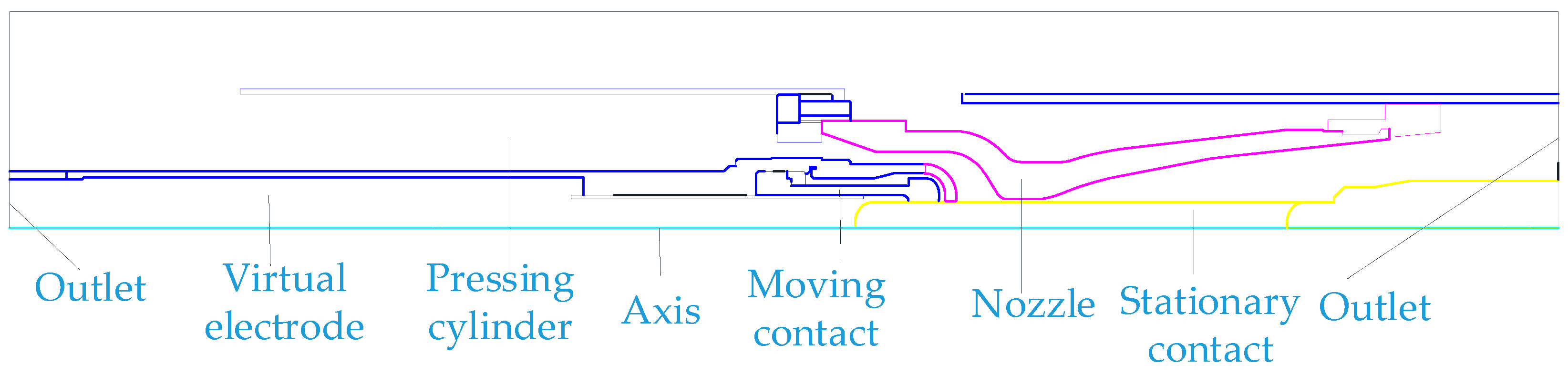 Energies 17 02638 g001
