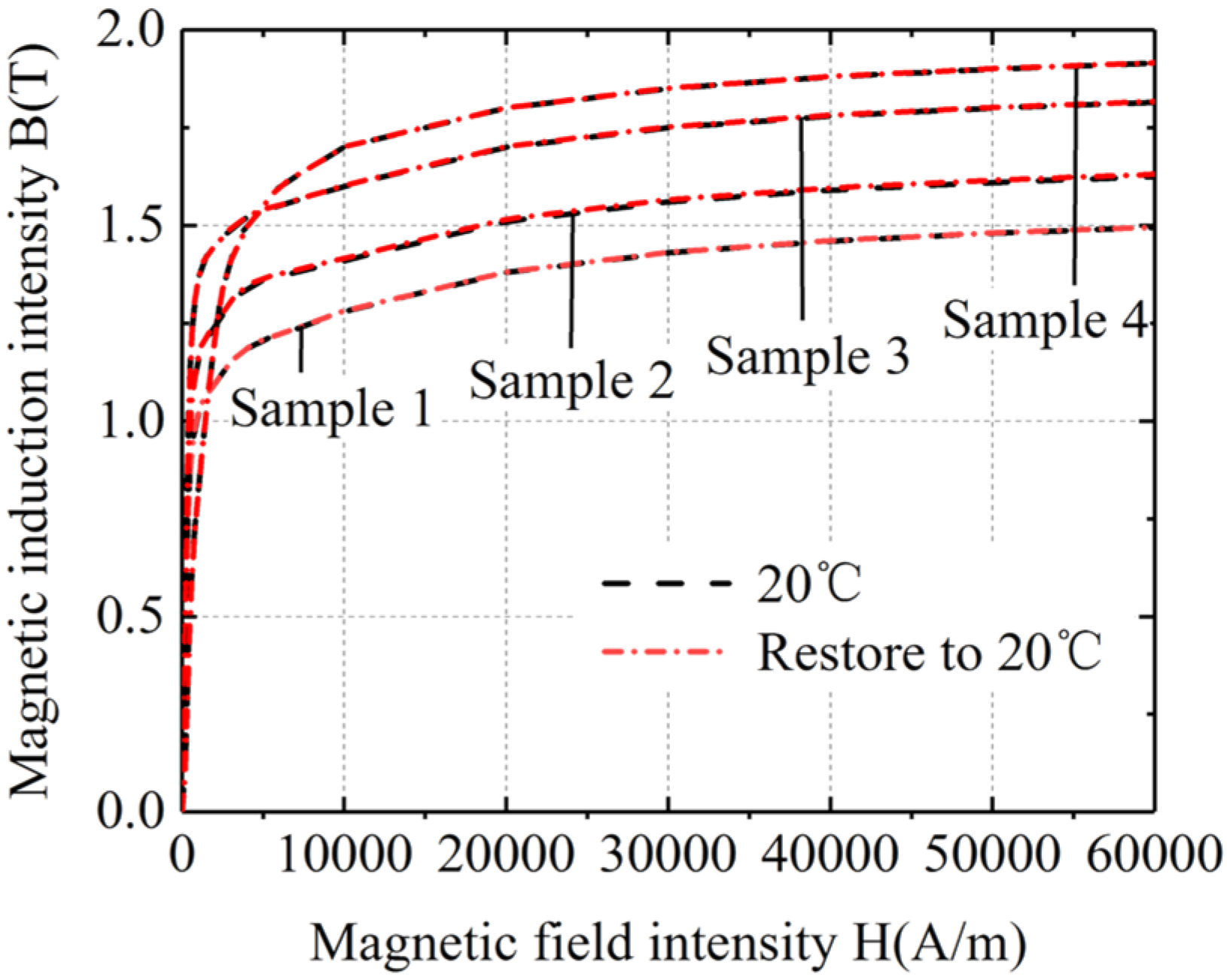 Energies 17 02641 g004