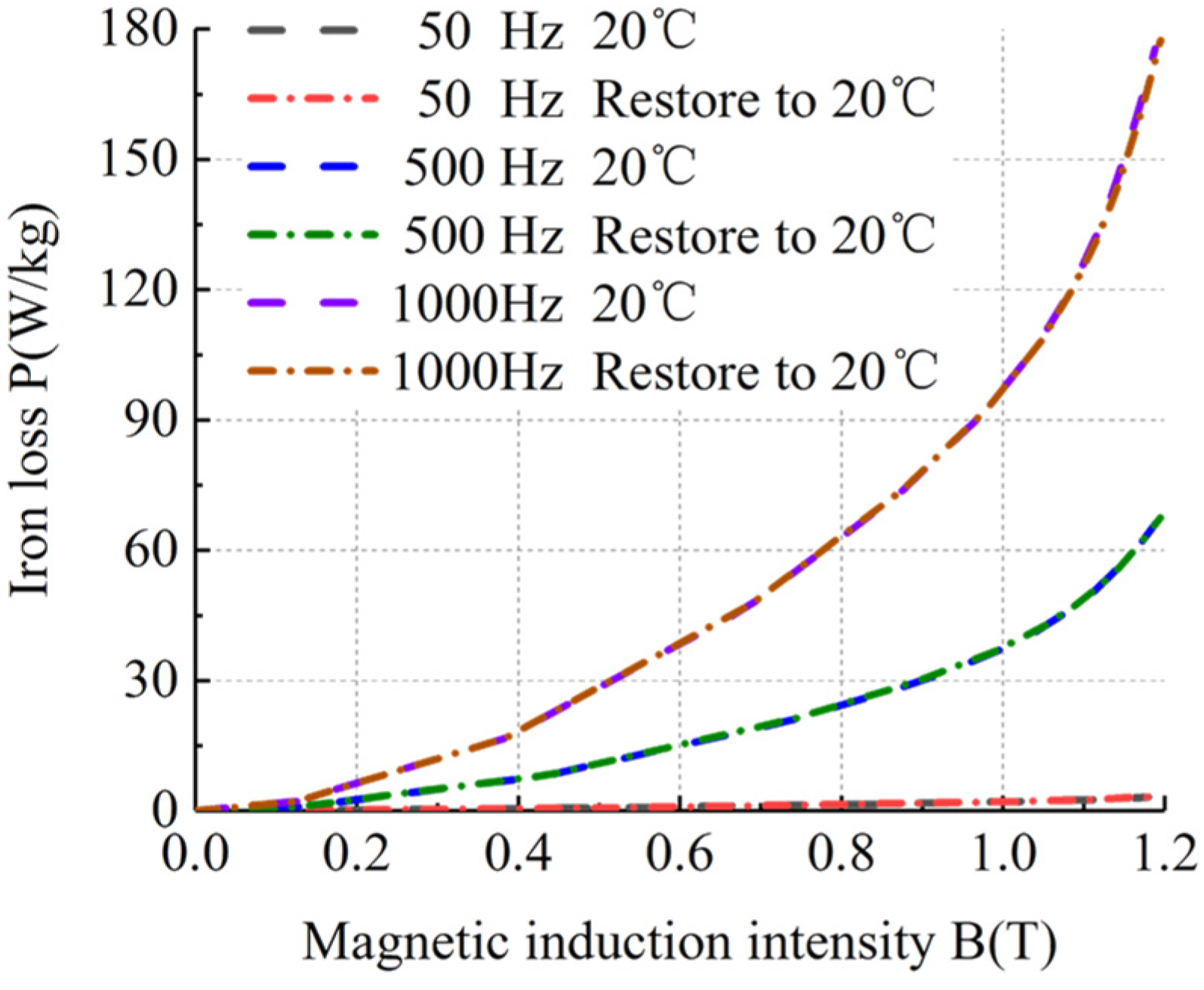 Energies 17 02641 g014
