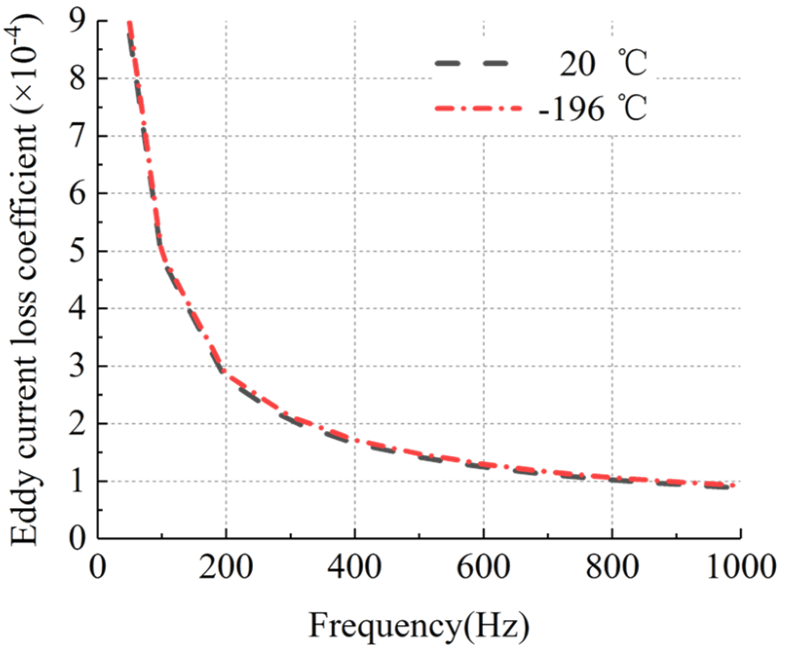Energies 17 02641 g018