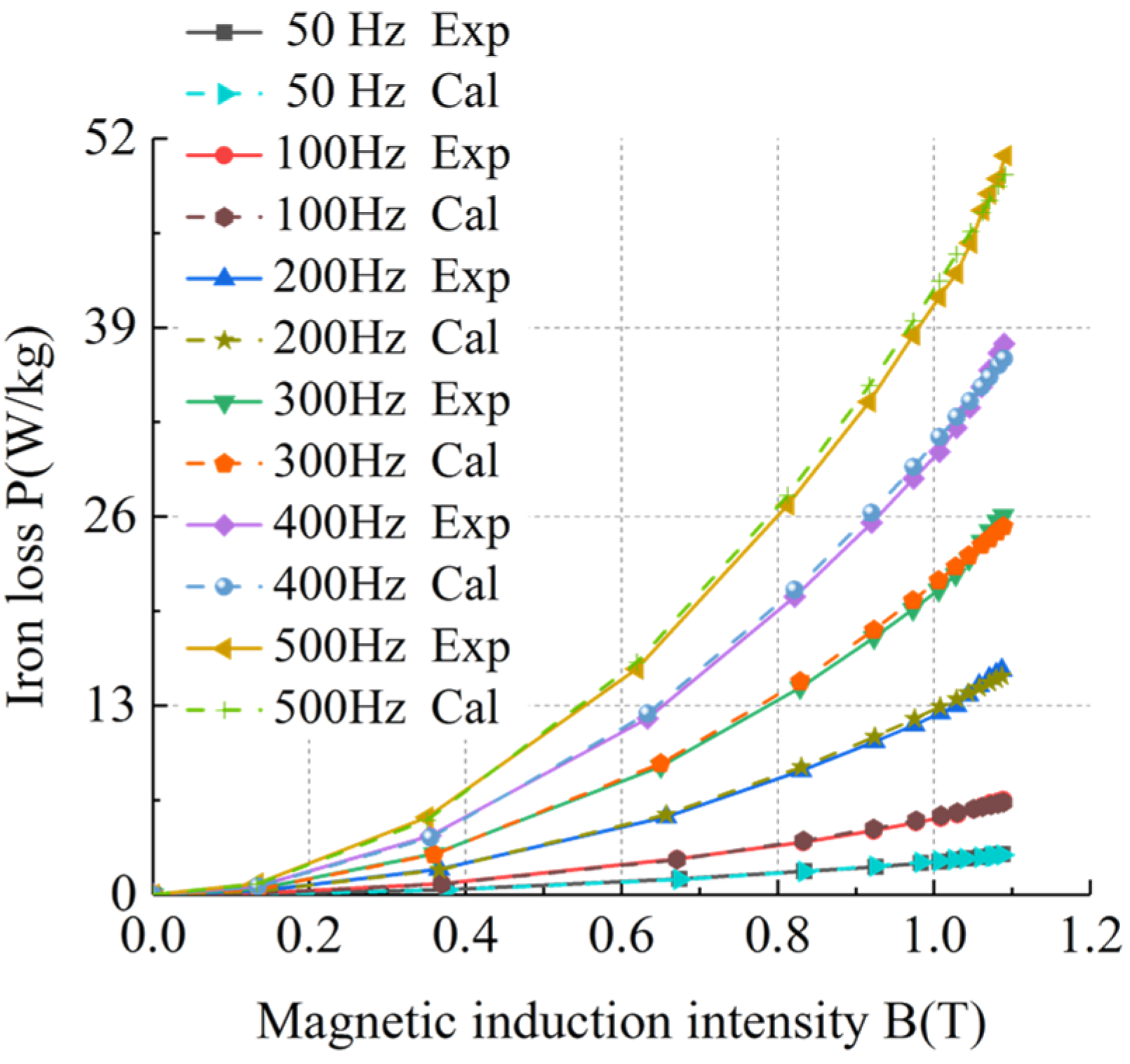 Energies 17 02641 g021